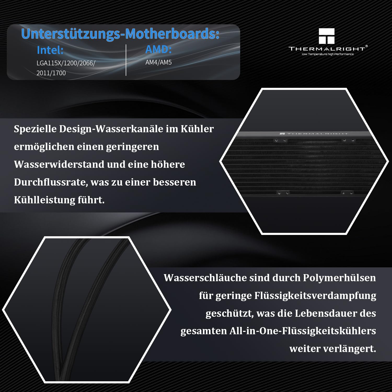 Thermalright FW PRO 360 Black for AIO CPU, 320 x 320 Resolution IPS LCD Screen, for AM5&Intel 1700/1851, Powerful Water Cooling with Display