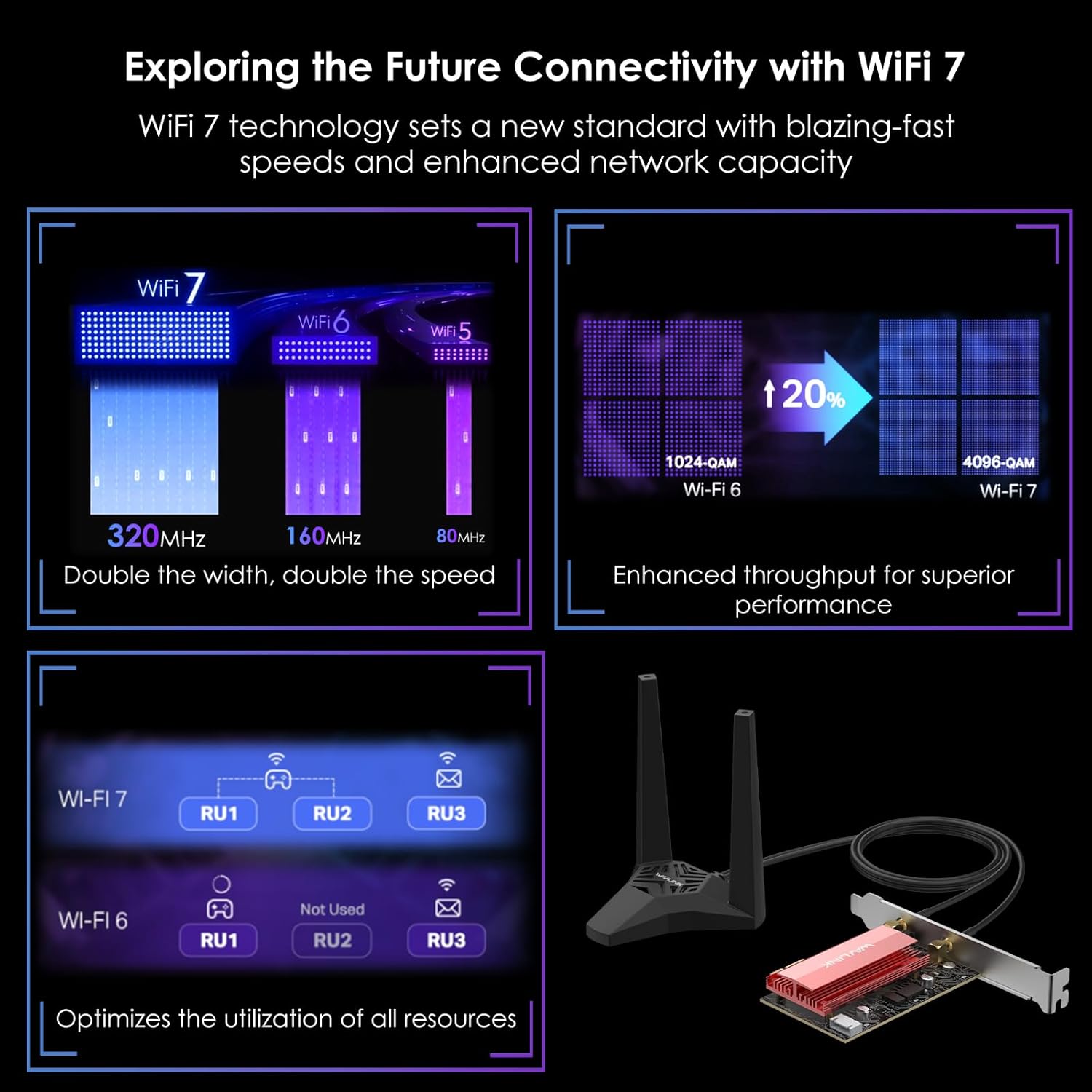 WAVLINK WIFI 7 PCIE BE8800 PC Desktop PC, three-band Wireless Be200 adapter with Bluetooth 5.4, Mus-Mimo, WPA3, for Windows 10/11 (64bit), not supported AMD motherboard