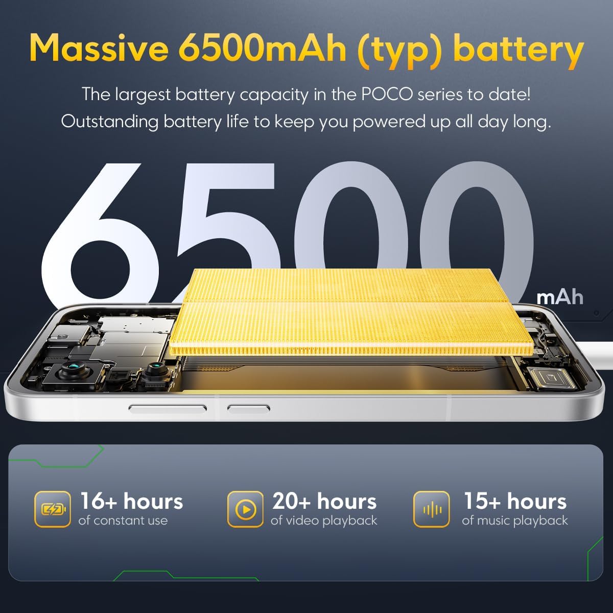 Xiaomi POCO F7 - 12 + 256 GB Smartphone, 50 MP Sony Camera with OIfS, 6.83" AMOLED Screen 1.5 K at 120 Hz, Snapdragon 8s Gen 4, Hypercharge 90 W, Charger Not Included, White