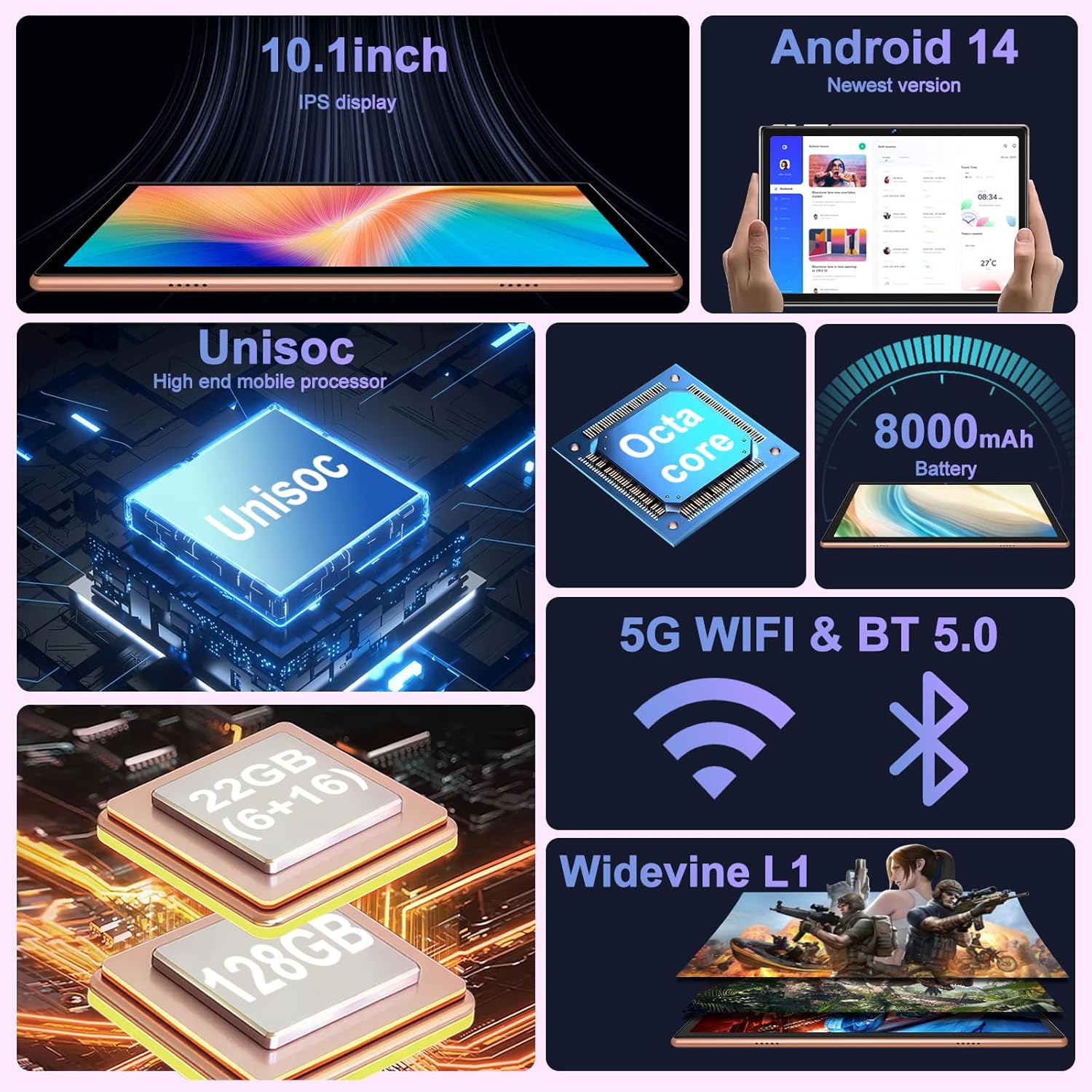 10 Inch Android Tablet, 5G WiFi Octa-Core 2.0GHz, 22GB RAM+128GB ROM(TF 2TB), 8000mAh, 8MP+5MP, BT5.0/GMS/Widevine L1/GPS/Tablet with Keyboard and Mouse - Rose Gold