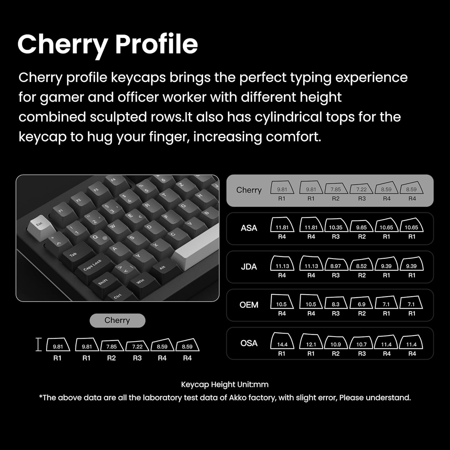 Akko 5075B Plus VIA Wireless Keyboard, 3 Modes, 75% ISO Layout, Gaming Keyboard, Hot-swappable RGB, Cherry PBT Keys, Rotary Knob for Win/Mac (Black-Silver, V3-Purple) 75% | ISO-DE/UK/Nordic Black Silver | Purple V3