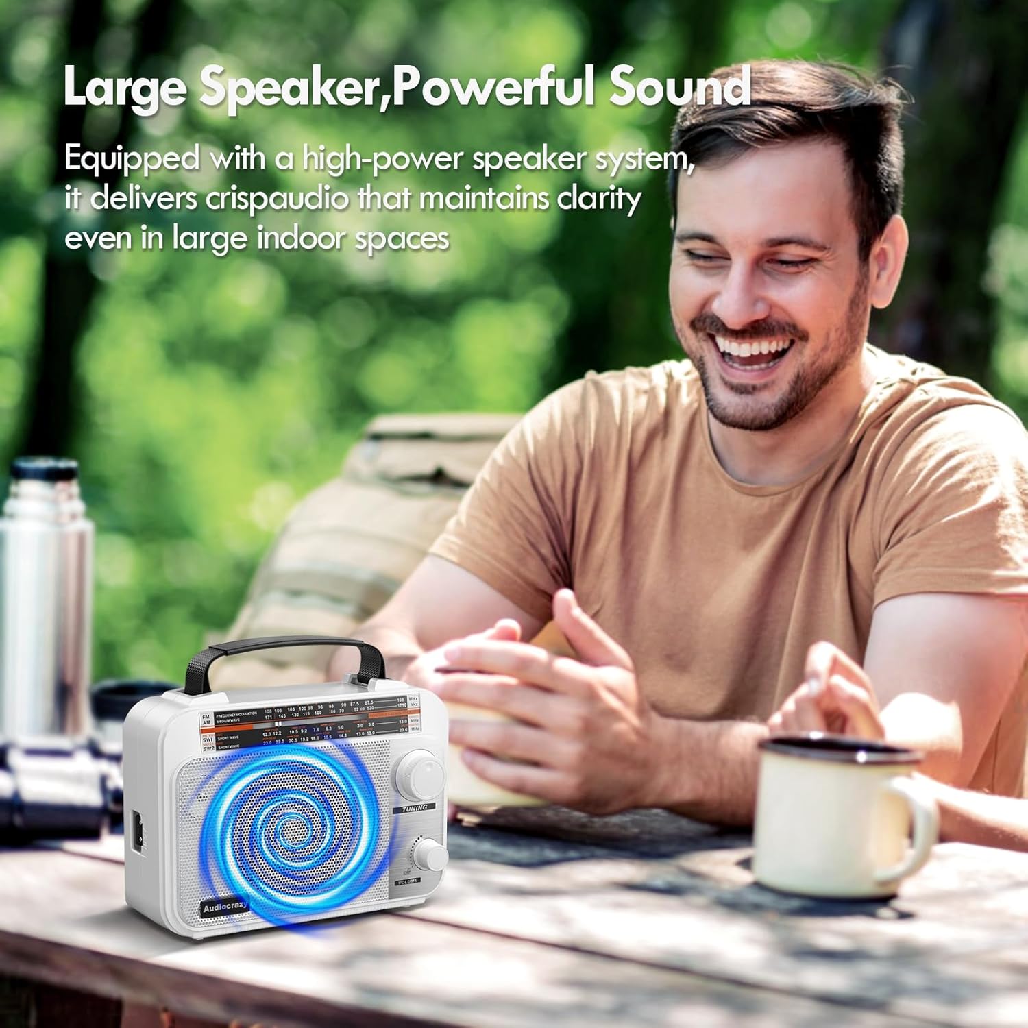 AM/FM/SW1-2 Multiband Portable Radio with 1800 mAh Rechargeable Battery, AC Cable or Battery-Powered Portable FM Radio, Speakers, Headphone Jack, White AUX Input