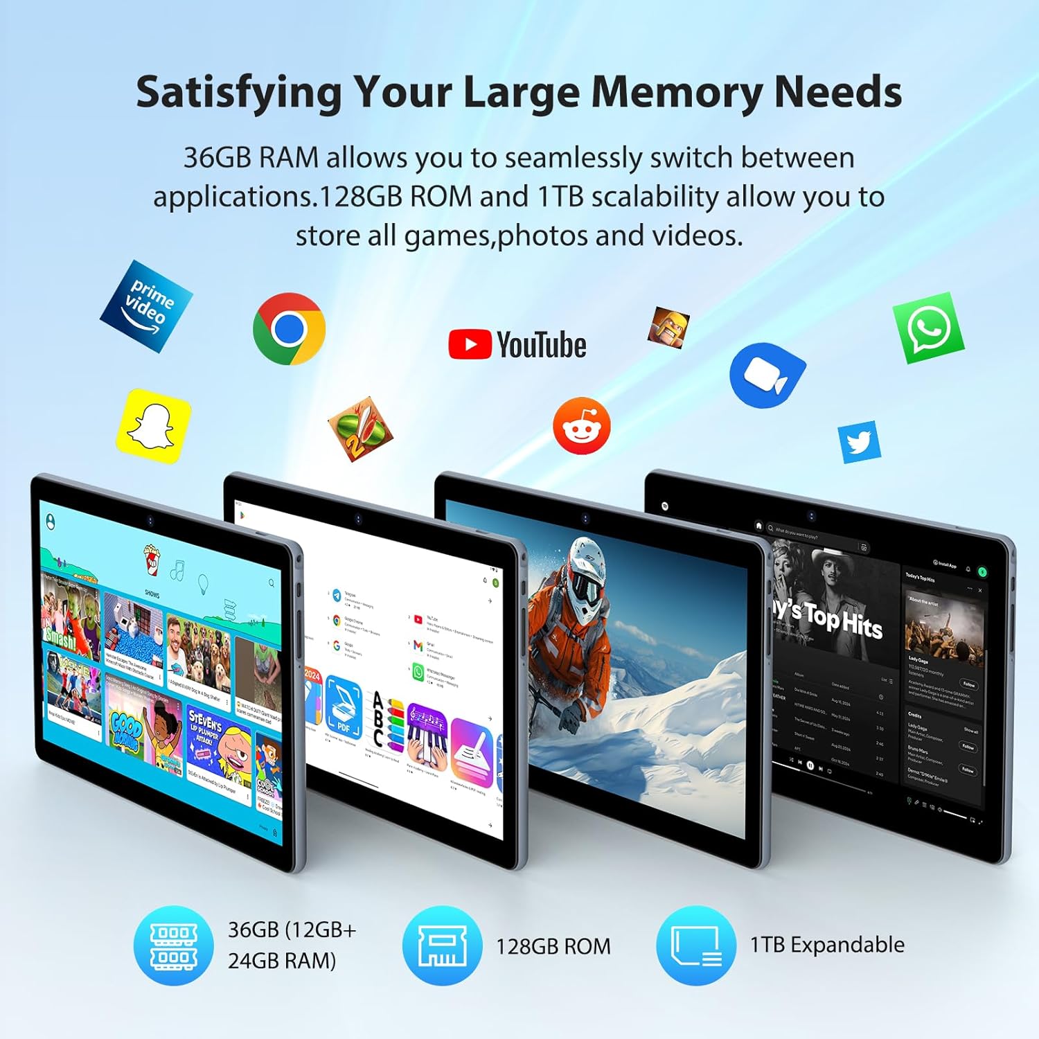 Android Tablet 15,36GB+128GB/1TB 10 Inch Tablet,8000mAh,1280 * 800 IPS,Widevine L1,Face ID/5G WiFi/BT5.0/OTG,Tablets on offer with Keyboard,Mouse,Blue Large L231-blue