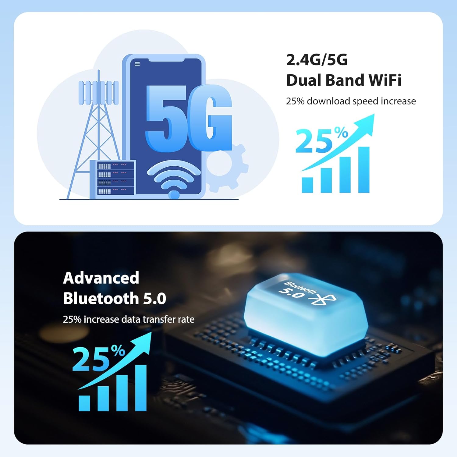 Android Tablet 15,36GB+128GB/1TB 10 Inch Tablet,8000mAh,1280 * 800 IPS,Widevine L1,Face ID/5G WiFi/BT5.0/OTG,Tablets on offer with Keyboard,Mouse,Blue Large L231-blue