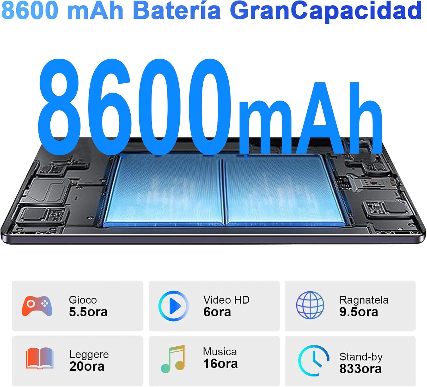 AOCWEI 2024 Android 13 Tablet 11 Inch 2K 16GB RAM+256GB ROM (TF 512GB) |5G+2.4G WiFi | Bluetooth 5.0 |Octa Core|2.0Ghz |8600mAh|2000 * 1200pixels |5+13MP |Tablet with Keyboard and Mouse, Gray Case3