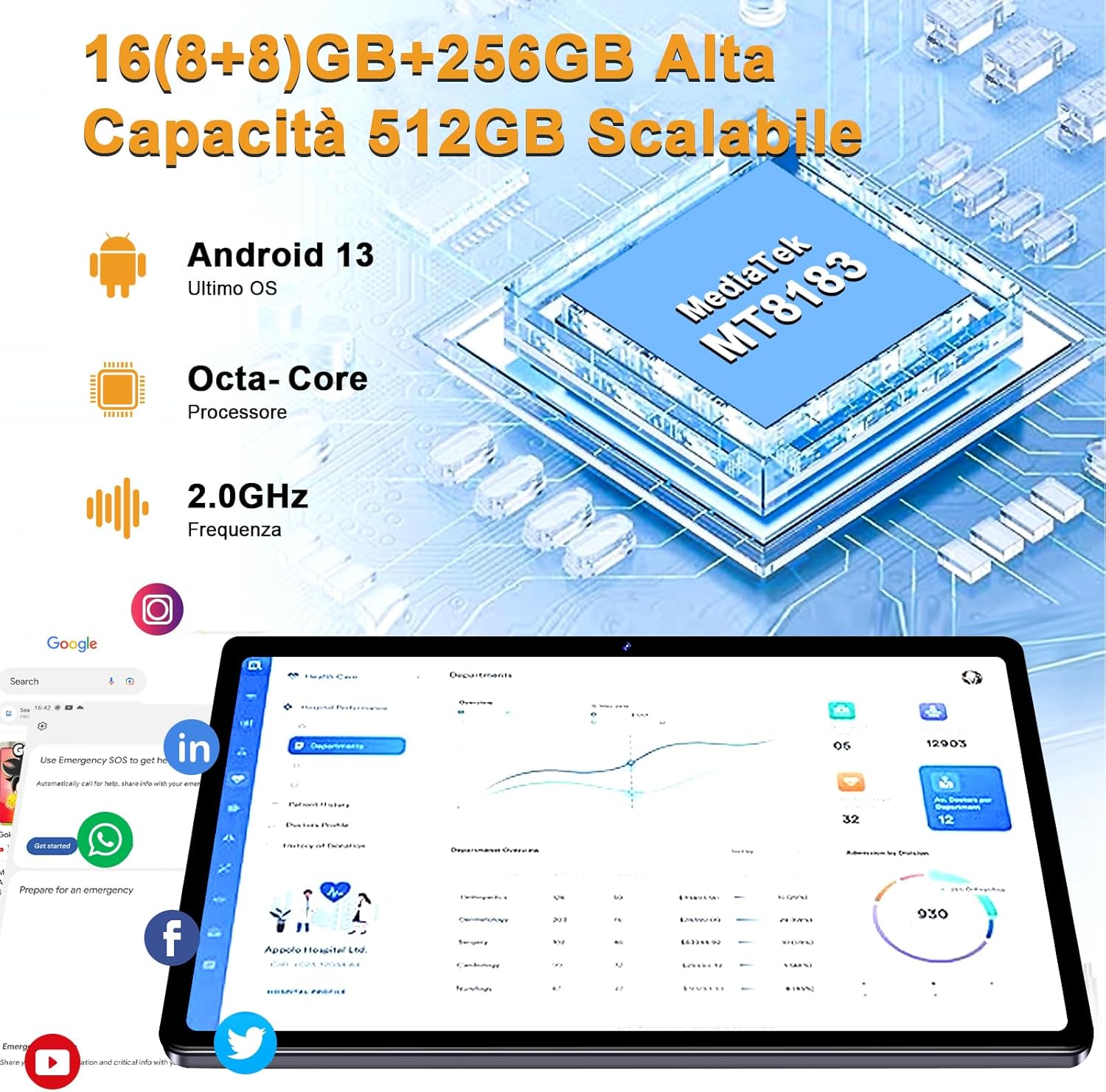 AOCWEI 2024 Android 13 Tablet 11 Inch 2K 16GB RAM+256GB ROM (TF 512GB) |5G+2.4G WiFi | Bluetooth 5.0 |Octa Core|2.0Ghz |8600mAh|2000 * 1200pixels |5+13MP |Tablet with Keyboard and Mouse, Gray Case3