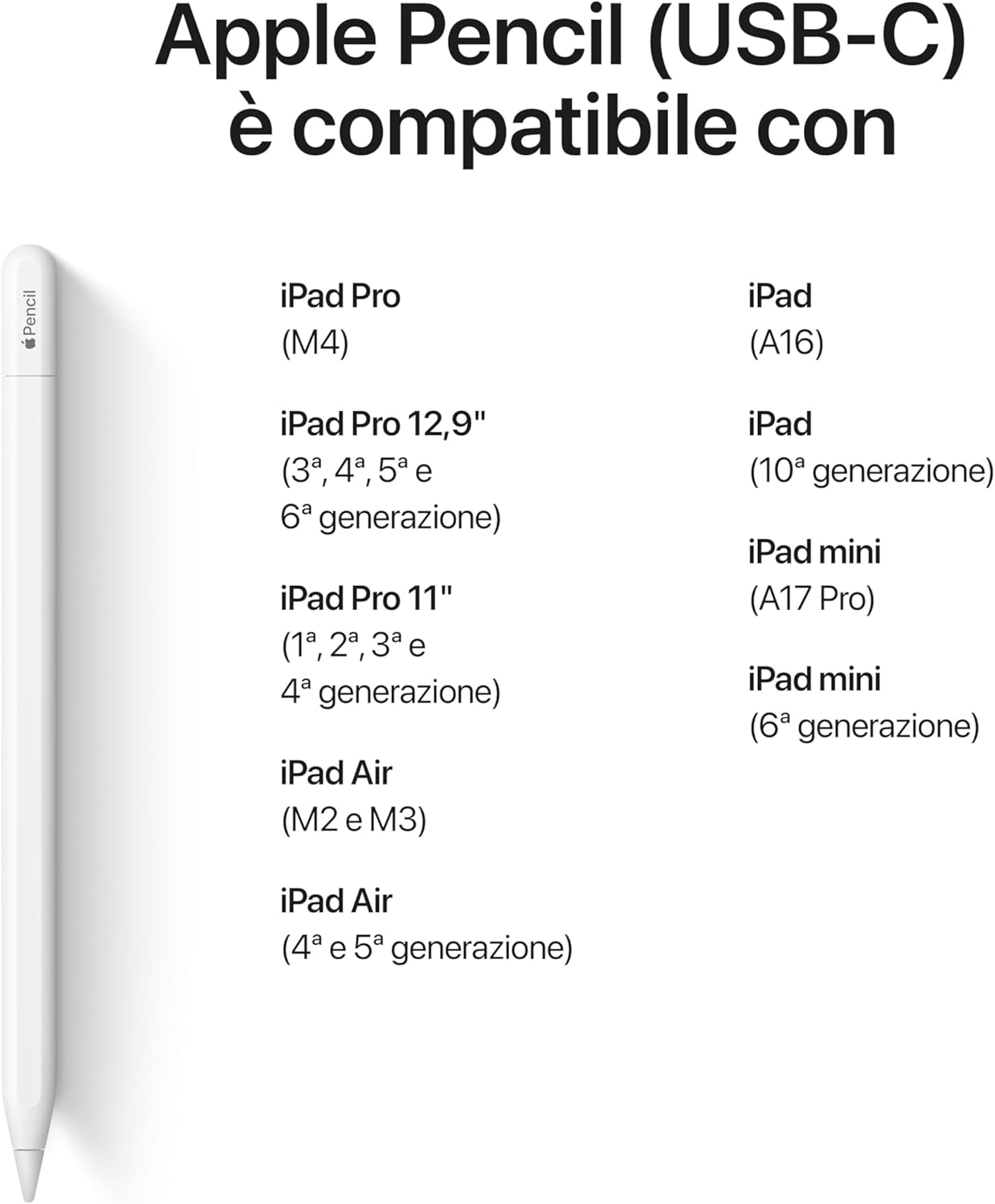 Apple Pencil (USB-C): Pixel-accurate, tilt-sensitive, industry-lowest latency for note-taking, drawing, and signing documents