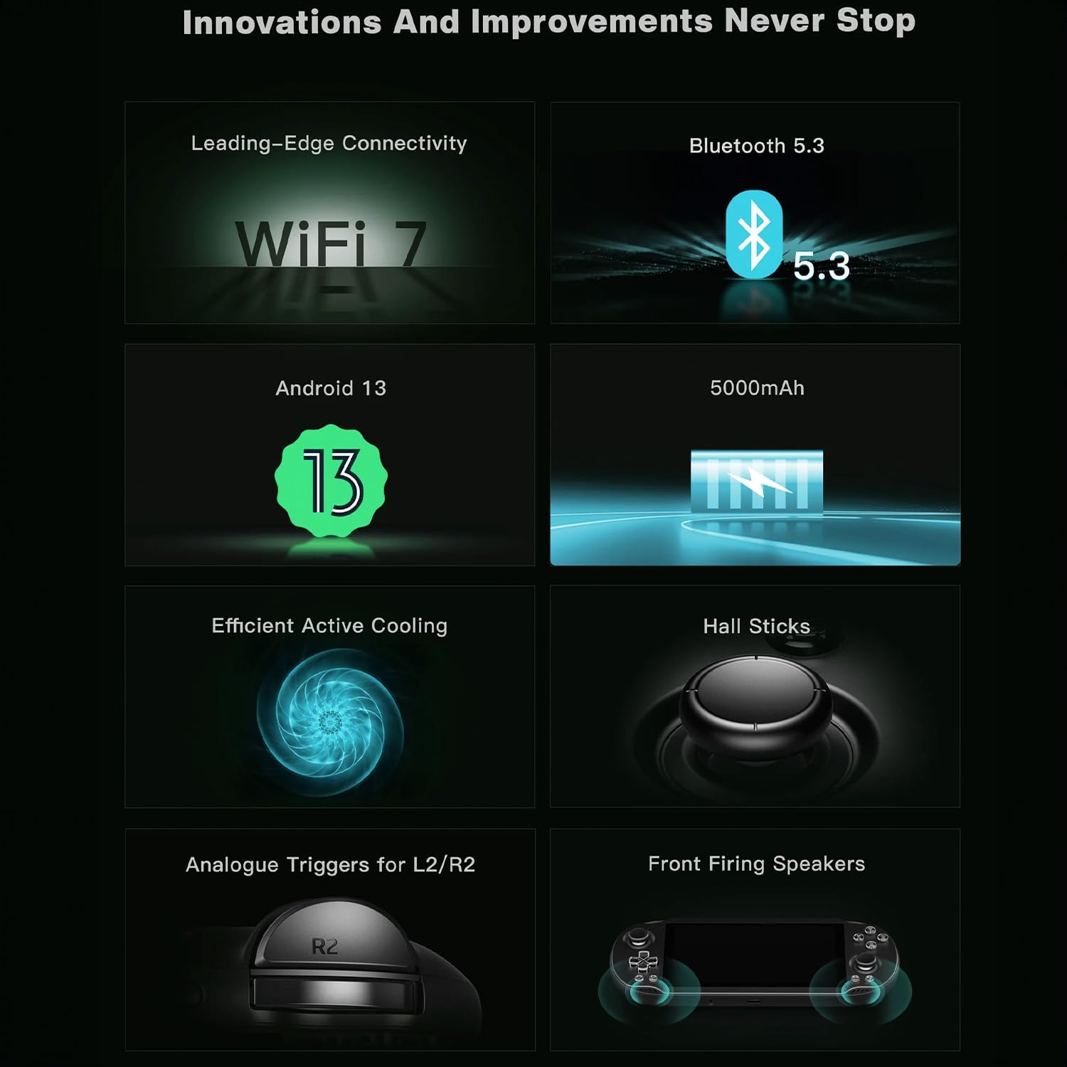 AYN Odin 2 Mini Android Gaming Handheld with Snapdragon 8 Gen 2 CPU, Adreno 740 GPU, 8GB RAM, 128GB UFS 4.0 Storage, 5” Mini LED 1080p 60Hz, Wi-Fi 7, BT 5.3, Android 13 Odin 2 Mini Base - 8GB / 128GB Black