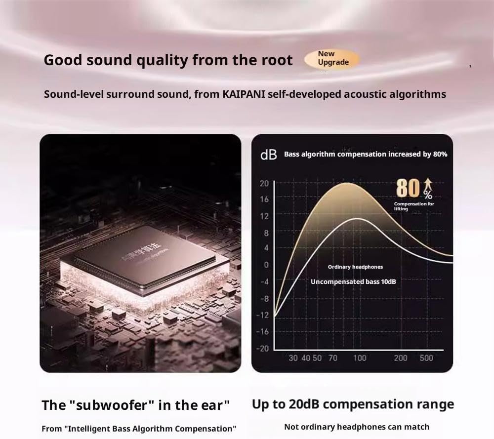 Bluetooth 6.0 Wireless Clip-on Earphones with Detachable Butterfly Earrings, IPX5 Waterproof, 50 Hours Playtime, Jewelry, Party Gifts for Women 1 Set Black