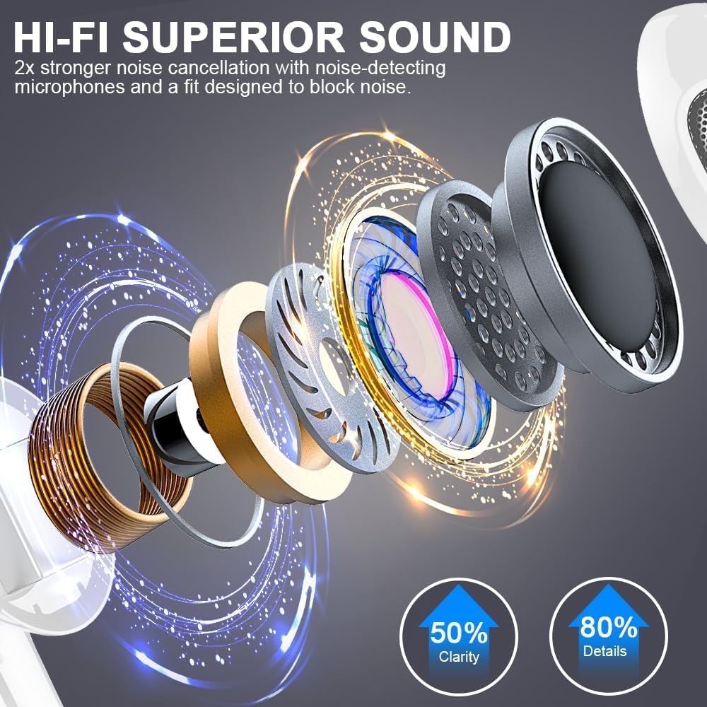 Bluetooth Headphones, Wireless Bluetooth 5.3 Earphones, 50 Hours Immersive HiFi Stereo, In Ear Headphones with HD Noise Canceling Mic, IP7 Touch Controls Wireless Headphones for iPhone Galaxy Android white-II9