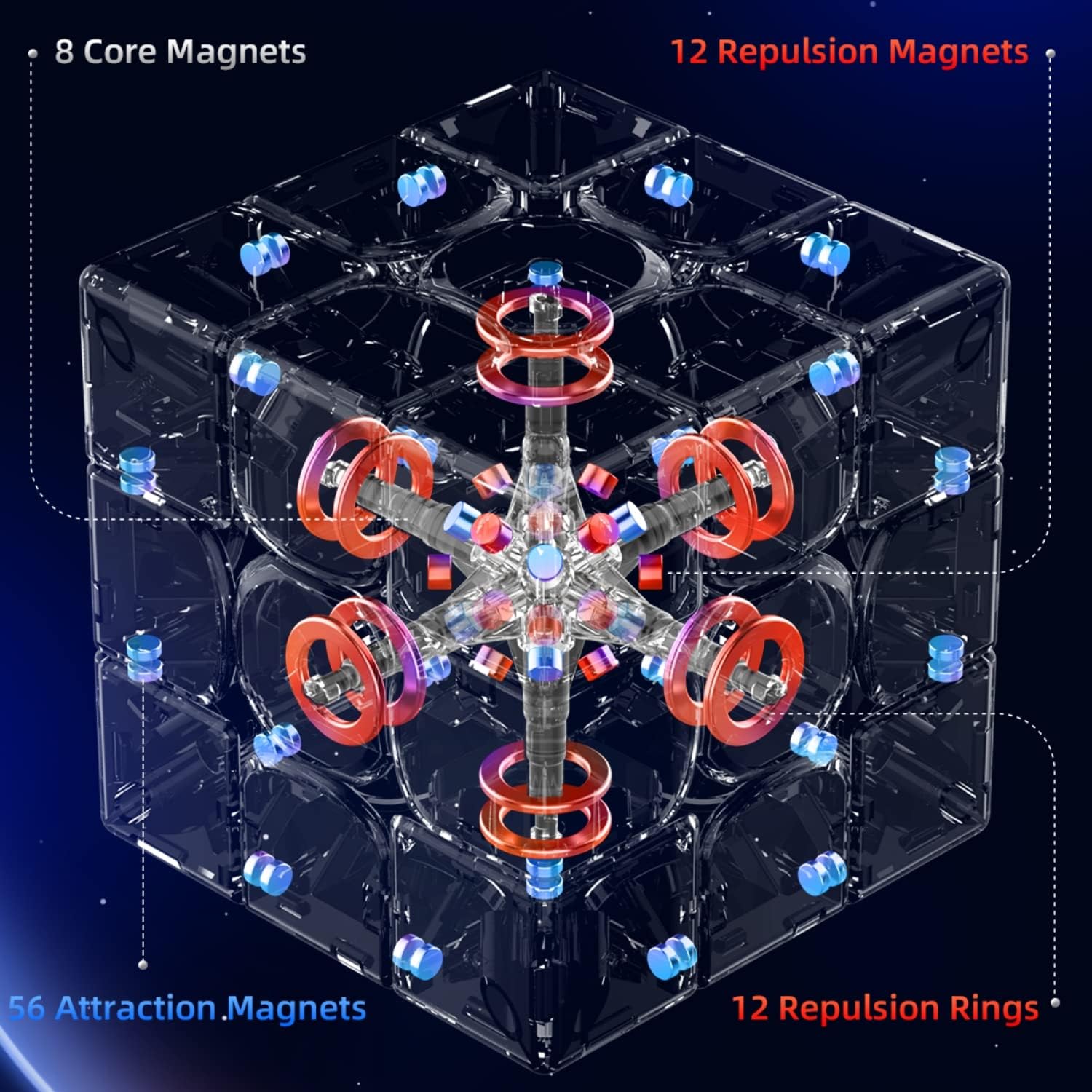 Bukefuno 13 Maglev UV 3x3 Magnetic Magic Cube Speed Puzzle 13 Maglev UV 3x3 Cube Without Stickers 13 M UV 3x3x3 Cubes Flagship (UV Glossy Coated)