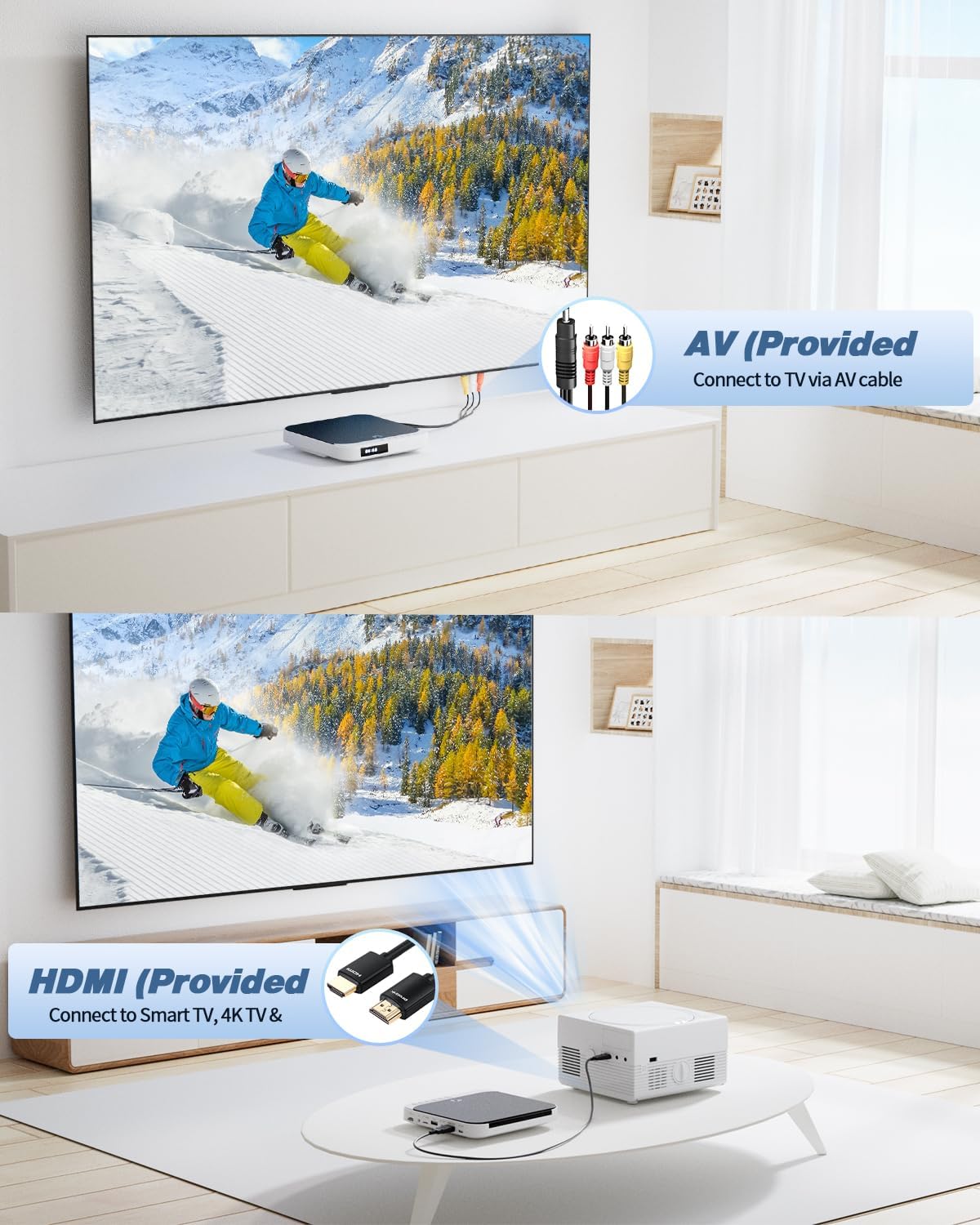 Desobry DVD Player for TV, Mini HDMI DVD Player, Compact DVD Player for All Regions, Small DVD Player for TV, Breakpoint Storage (MD115W-04DE)