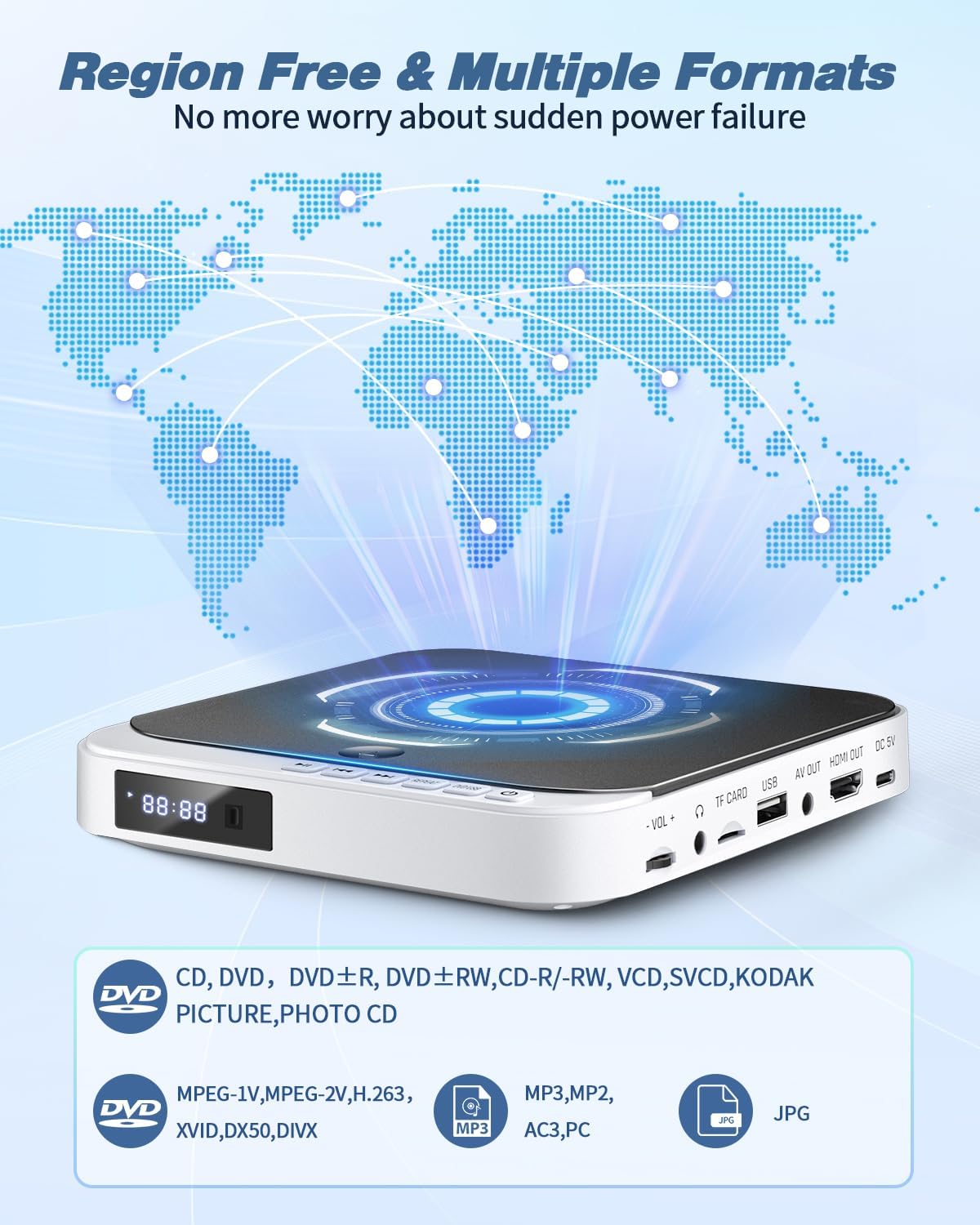 Desobry DVD Player for TV, Mini HDMI DVD Player, Compact DVD Player for All Regions, Small DVD Player for TV, Breakpoint Storage (MD115W-04DE)