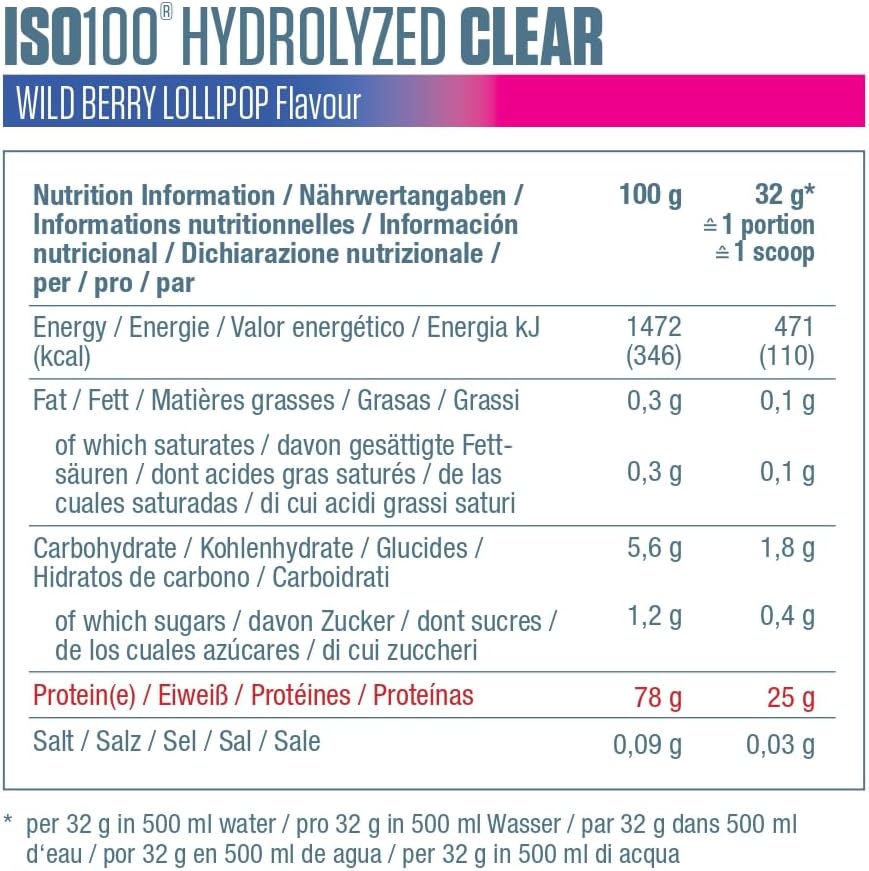 Dymatize ISO 100 Hydrolized Clear Wild Bery Lollipop 900g Hydrolyzed and Isolated Clear Whey Protein Powder Wild Berry Lollipop 28 servings