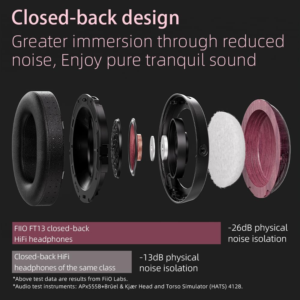 FiiO FT13 Audiophile Closed-Back Headphones, 60mm Large Dynamic Driver with W-Shaped Wool & Nano Wood Fiber Diaphragm, Premium Purpleheart Wood Design, Furukawa Copper Hybrid Cable(Purple) Purpleheart(Natural)
