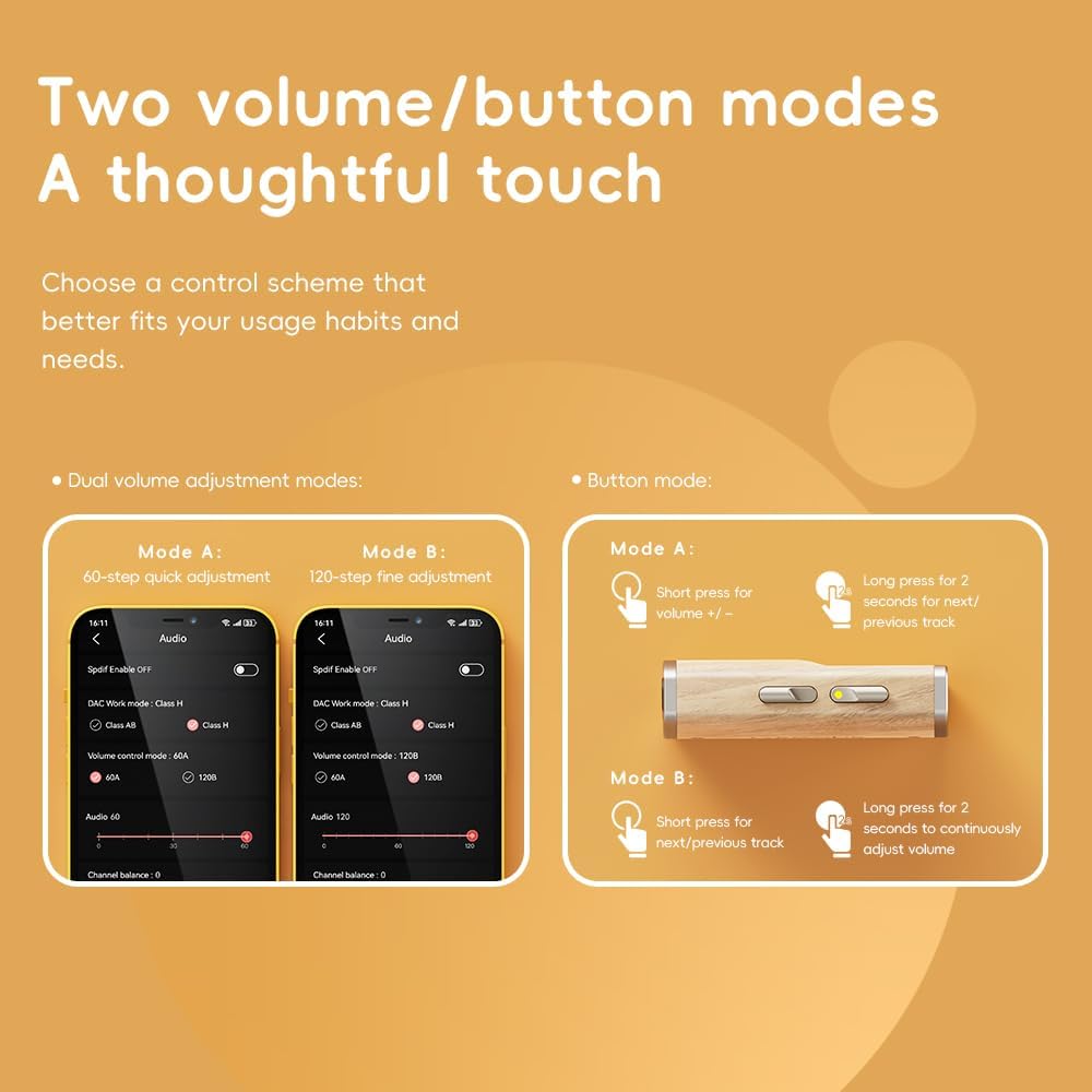 FiiO Snowsky Melody Portable DAC Headphone Amplifier with 4.4mm and 3.5mm Headphone Outputs, Support DSD256, 10-Band PEQ for Android/iOS/Mac/Windows (Macle) Maple