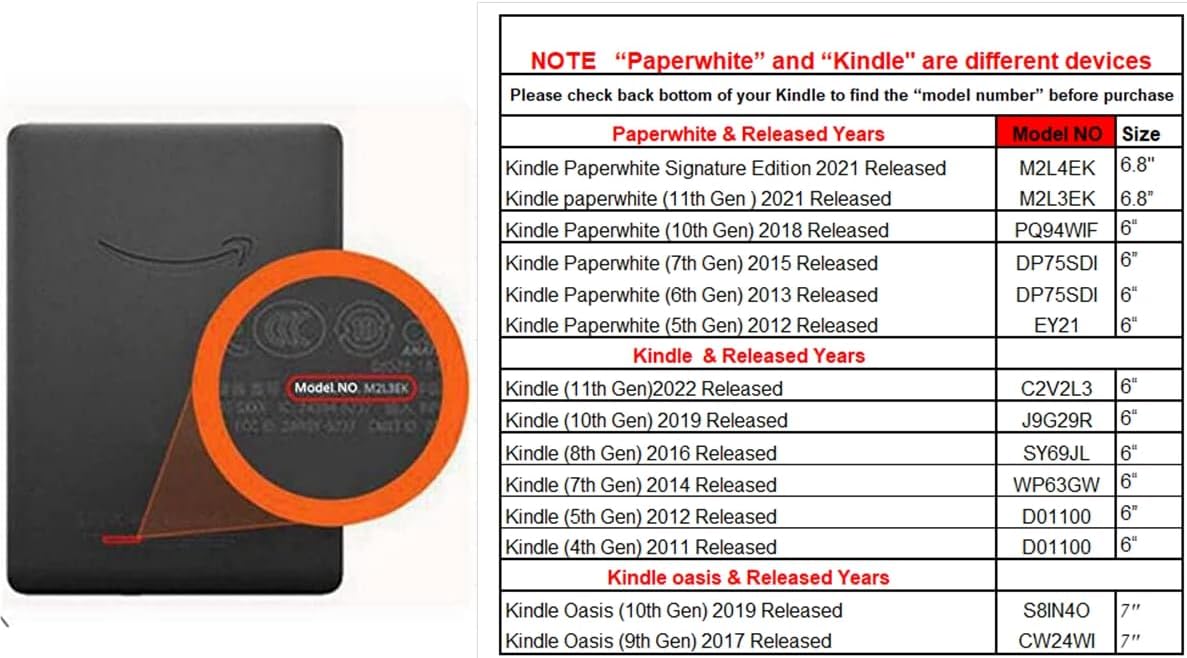 Flyorigin Case for 6" Amazon Kindle (2019, Model: J9G29R) 10th Generation PU Leather Case for Amazon Kindle (10th) Kindle Sleep/Wake Smart Case Kindle (10th -2019) Navy blue