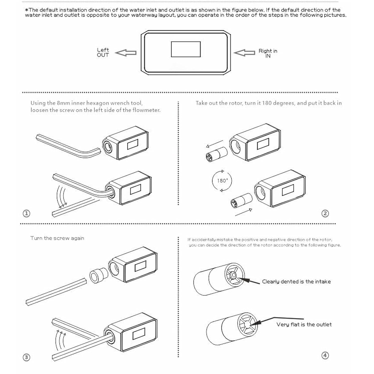 G1/4 Inline PC Water Cooling Flow Meter, Alarm for Water Cooling Alarm Flow Meter with Digital Display 3 in 1
