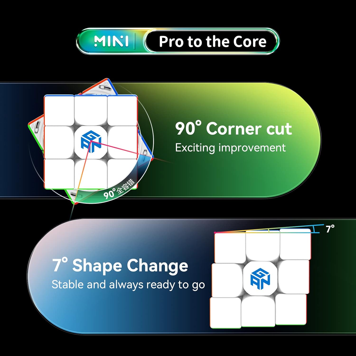 GAN Mini M Pro, 3x3 Magnetic Cube Stickerless Speed Cube Magic Cube Brain Teaser Gans 353 for One Handed One Hand or Small Hands MiniMPro-Frosted Finished