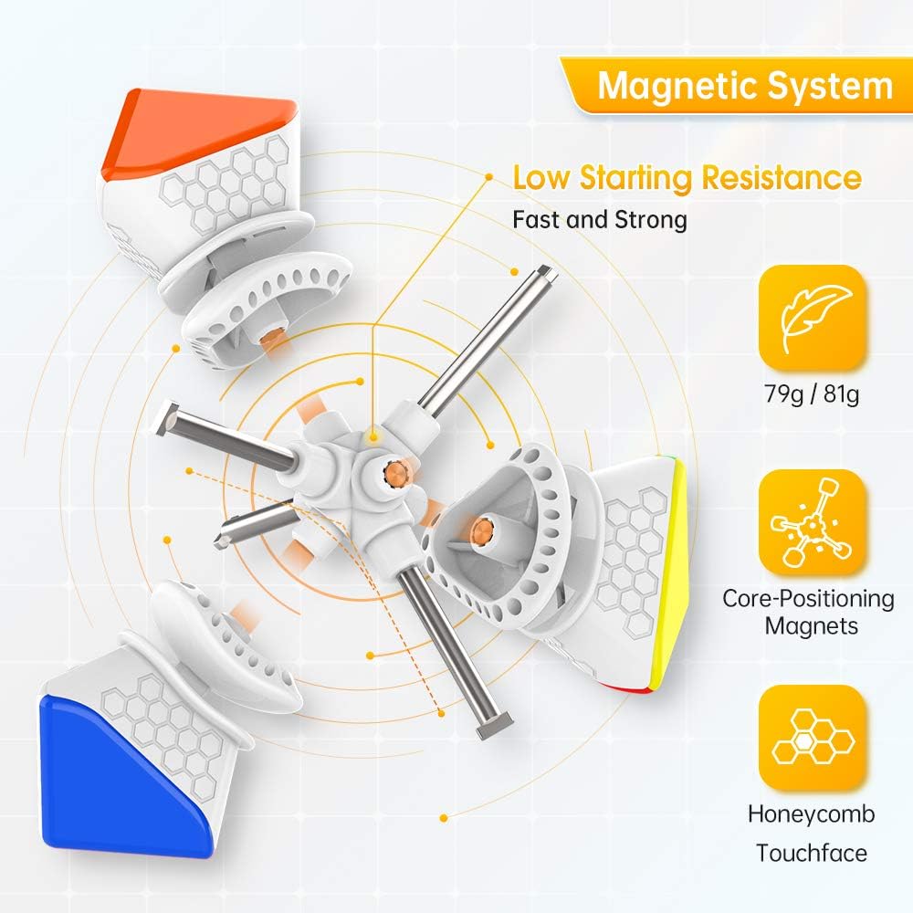 GAN Skewb Speed Cube Professional 3x3 Magnetic Skewb Cube, Oblique Rotation Speed Cube Lightweight Design 8 Built-in Magnets, Suitable for Beginners and Children, As Well as a Gift Standard Version(8M)