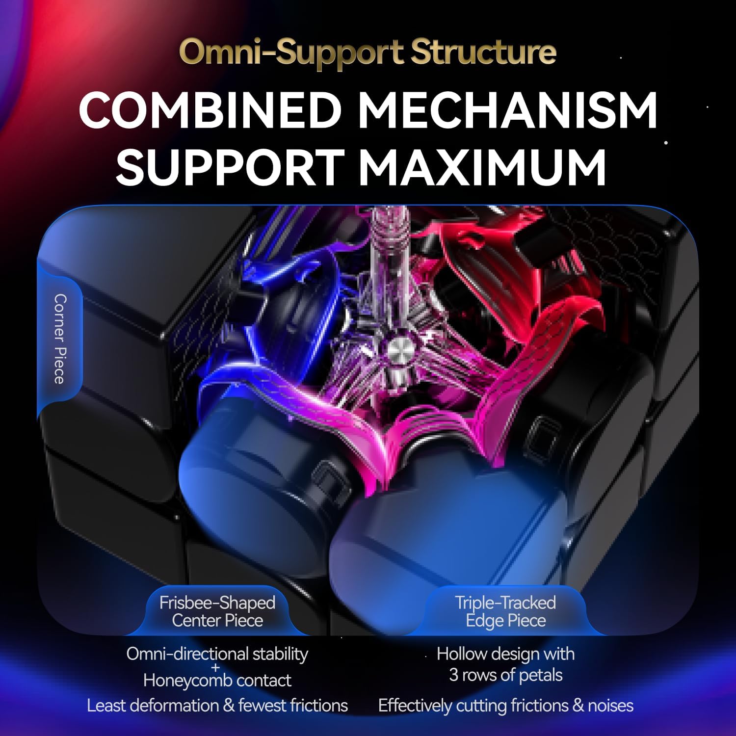 Gan16 Maglev Max Speed Cube 3x3 Magnetic Cube Gan, 124 Magnetic Points Professional Cube For Speedcubing 72 Levels of Voltage Regulation, Suitable for Beginners and Professional Players