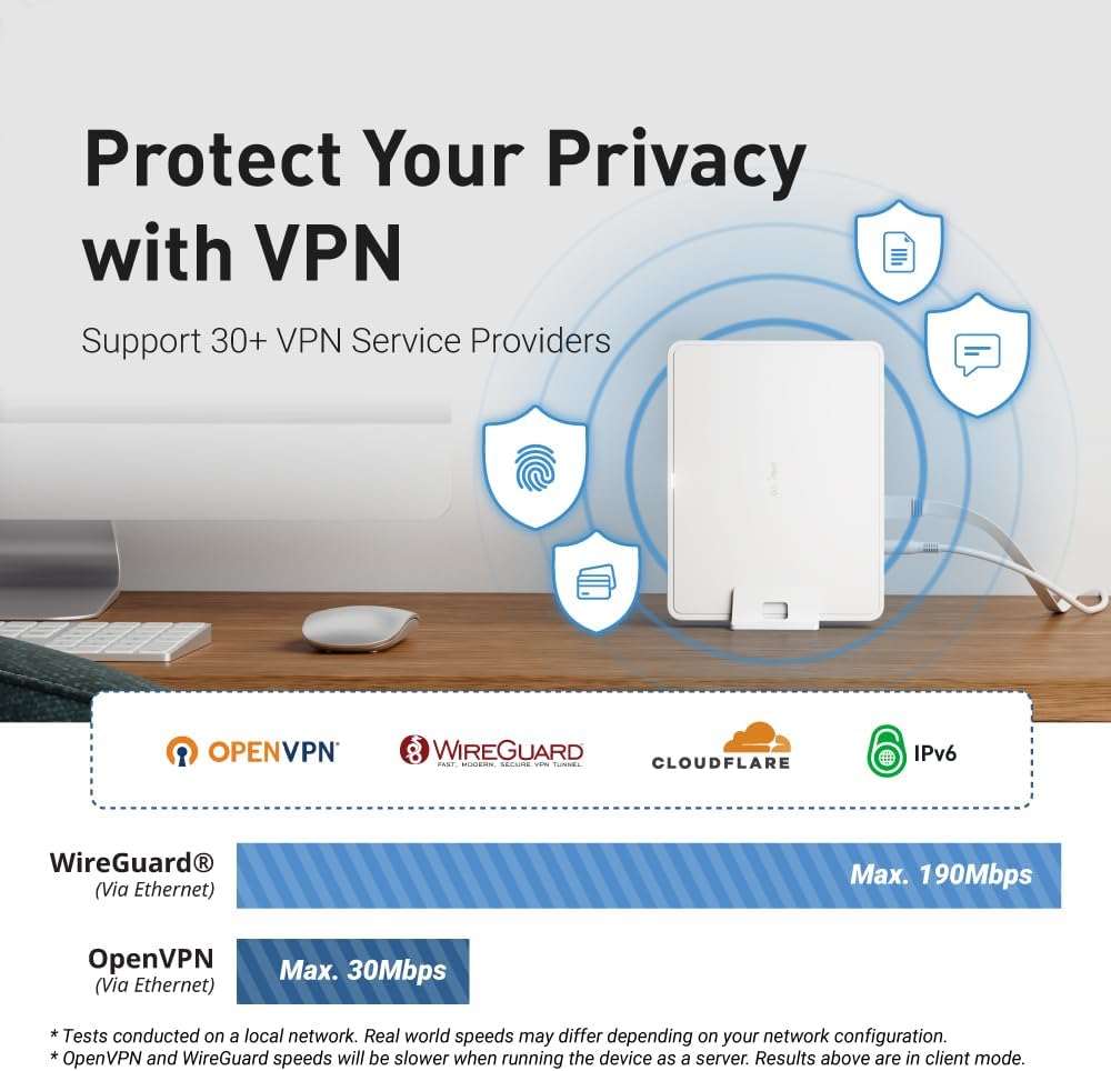 GL.iNet GL-B3000 (Marble) Wireless WiFi 6 Router with Wall-Mountable Photo Frame, Dual-Band AX3000, OpenVPN & WireGuard, Bark & AdGuard Home Parental Controls, OpenWrt, 3 Gigabit Ethernet Ports