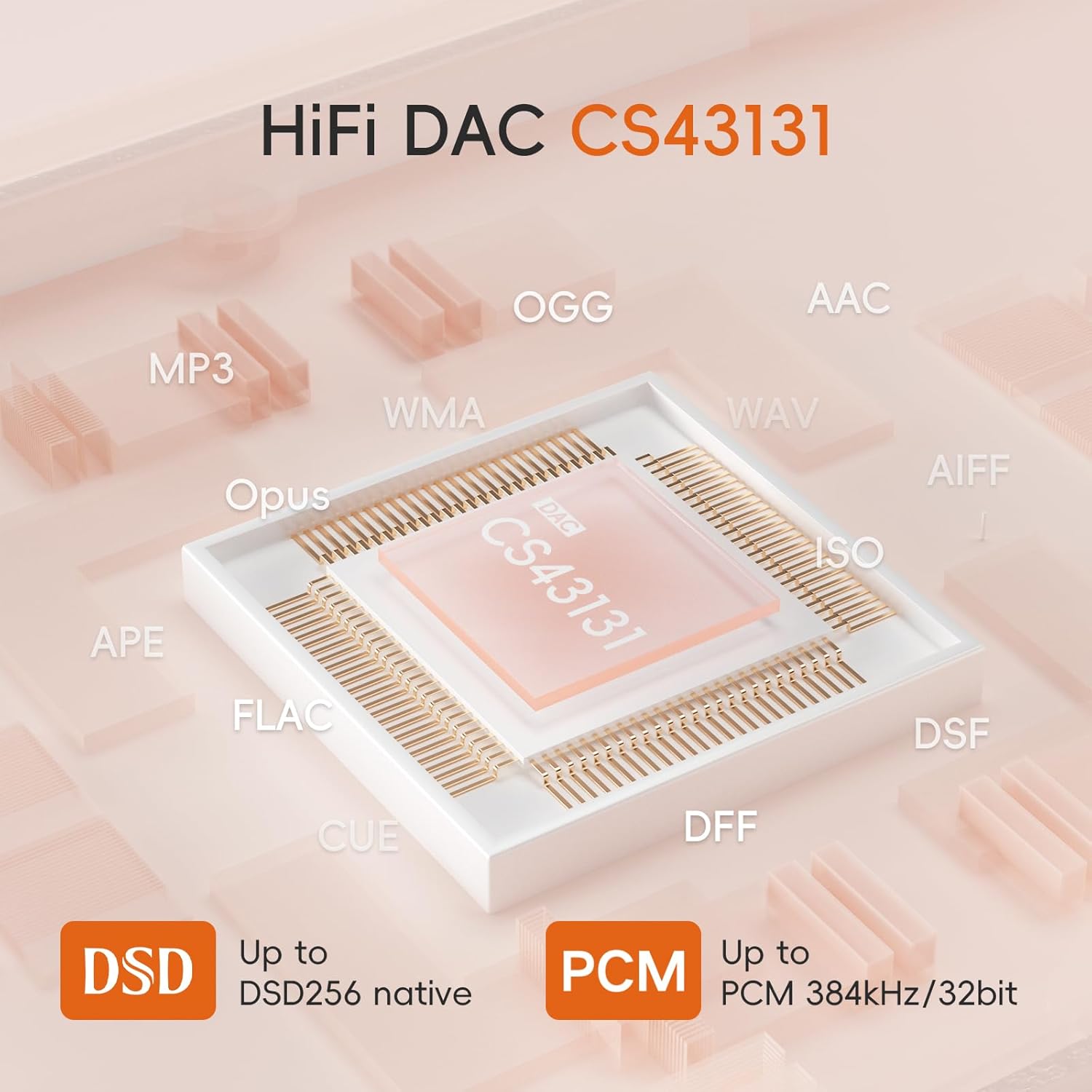 HiBy HiFi R1 MP3 Player with Bluetooth 5.1 Tidal Qobuz DSD 256 Native Lossless Music Player with Touchscreen/Hi-Res Audio Certified/MSEB Tuning/2TB Expanded Memory Standard Black