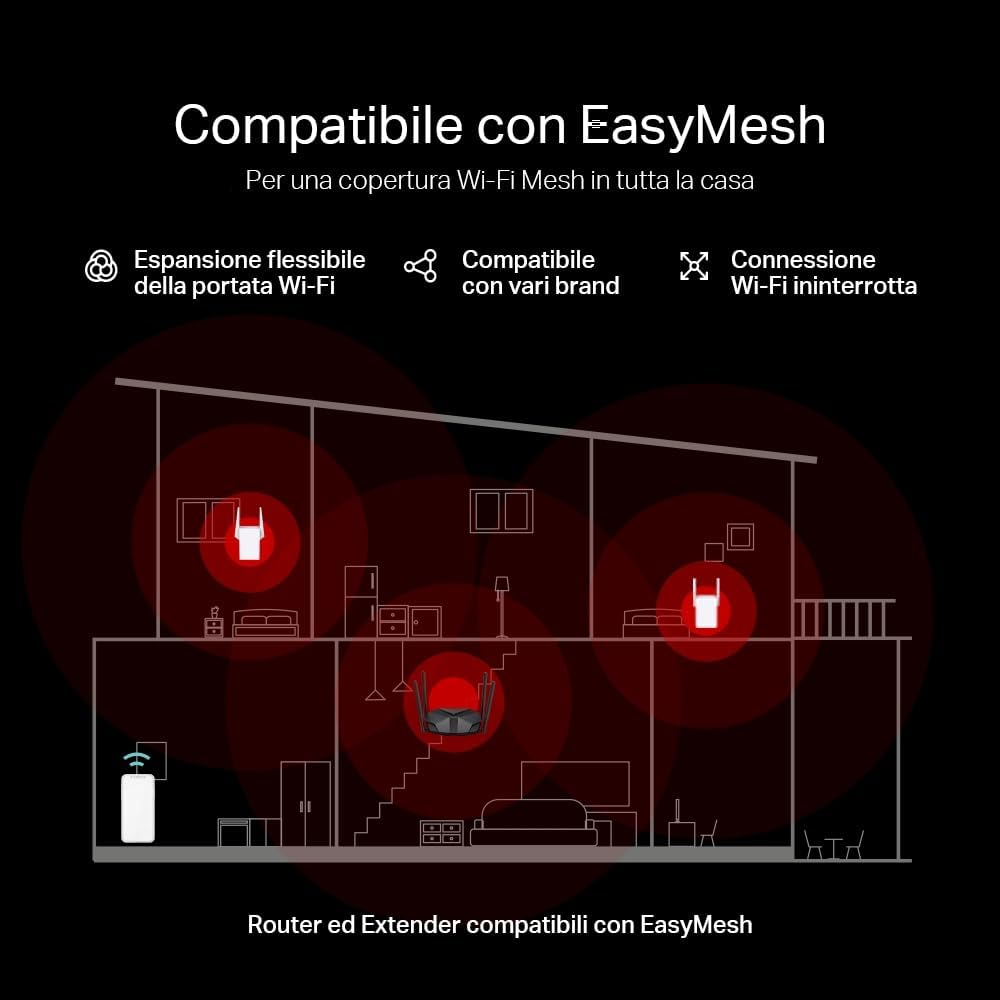 Mercusys TP-Link MR85X WiFi Router 6 AX3000Mbps Dual-Band, 2.5 Gbps WAN Port, 3 Gigabit LAN Ports, 4 Fixed Omnidirectional Antennas, WPA3, Access Point Mode, APP Control, Does Not Support xDSL AX3000 2.5 G