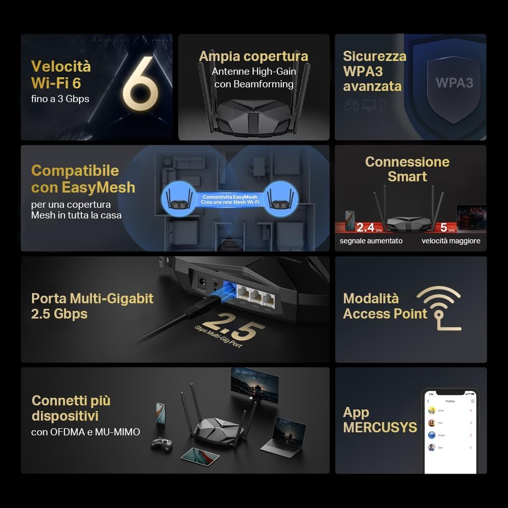 Mercusys TP-Link MR85X WiFi Router 6 AX3000Mbps Dual-Band, 2.5 Gbps WAN Port, 3 Gigabit LAN Ports, 4 Fixed Omnidirectional Antennas, WPA3, Access Point Mode, APP Control, Does Not Support xDSL AX3000 2.5 G