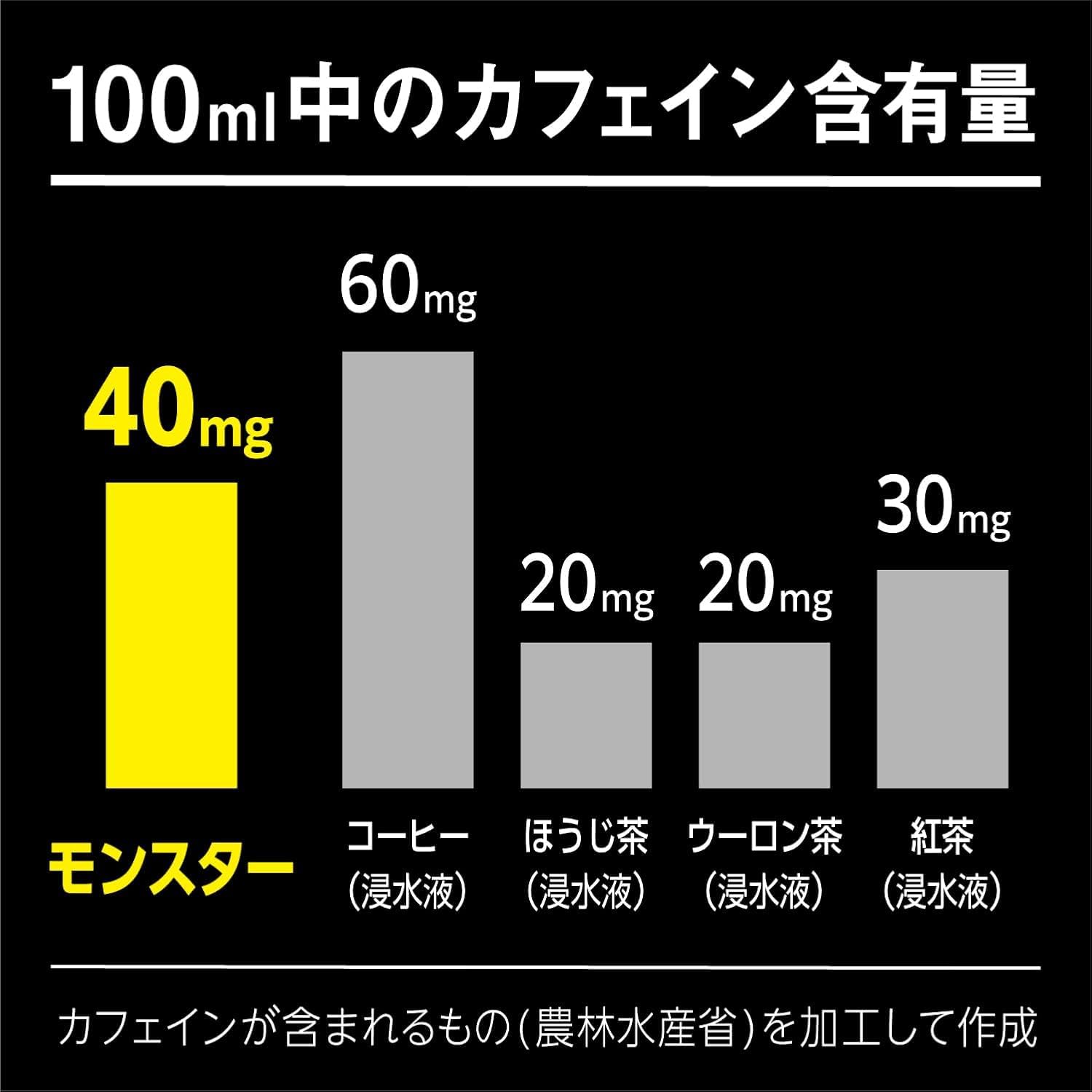 MONSTER ENERGY ENERGY DRINK IN A BOTTLE - 500ml / 16.9 fl oz