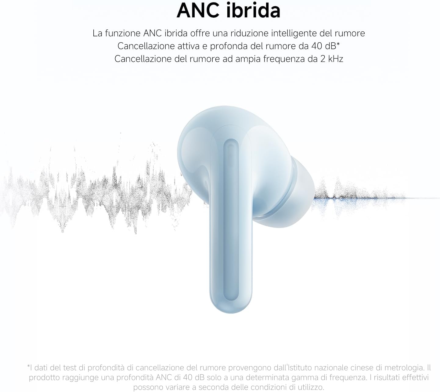 Redmi Buds 6 Lite White WHITE