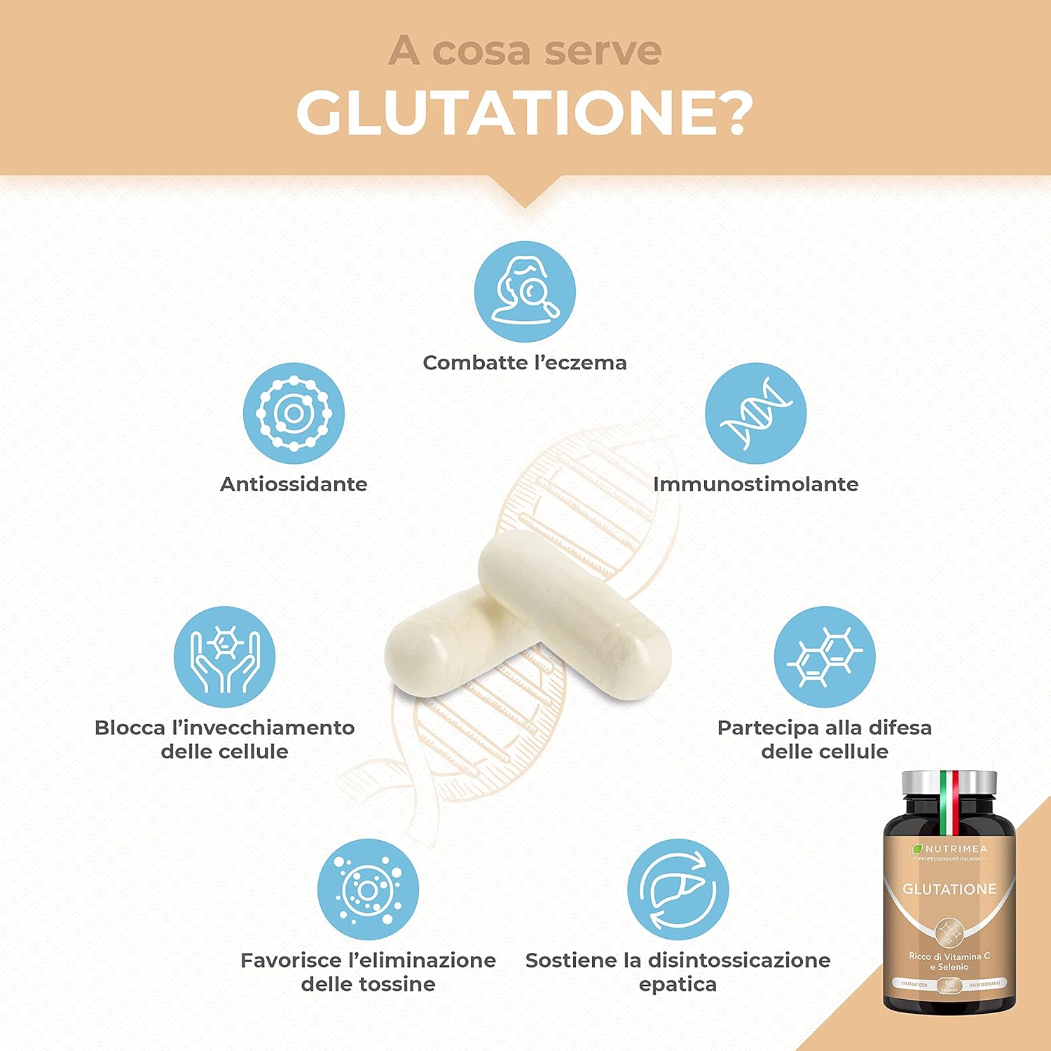Reduced Glutathione | Complete Formula with Vitamin C, Selenium, NAC, | Antioxidant and Detoxifier | Counter Free Radicals | Improves Skin | 90 capsules