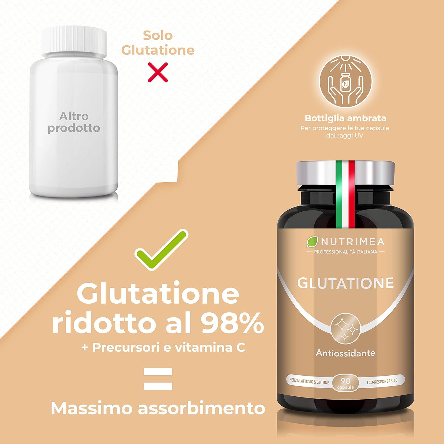 Reduced Glutathione | Complete Formula with Vitamin C, Selenium, NAC, | Antioxidant and Detoxifier | Counter Free Radicals | Improves Skin | 90 capsules