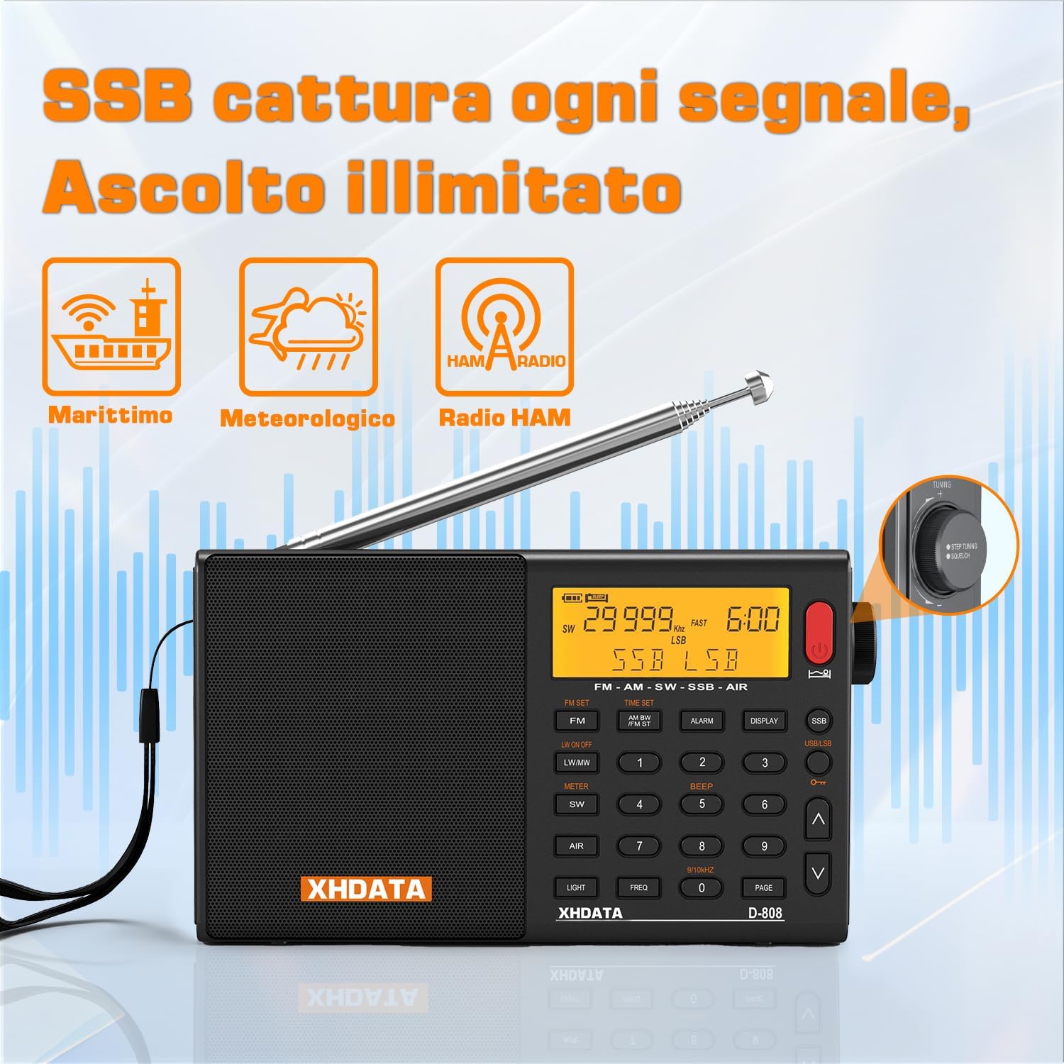 XHDATA D-808 Portable Digital Radio FM Stereo/SW/MW/LW SSB RDS Air Band Multi Band Radio Speaker with ATS, LCD Display, Sleep Timer, Alarm Clock, Black External Antenna Black