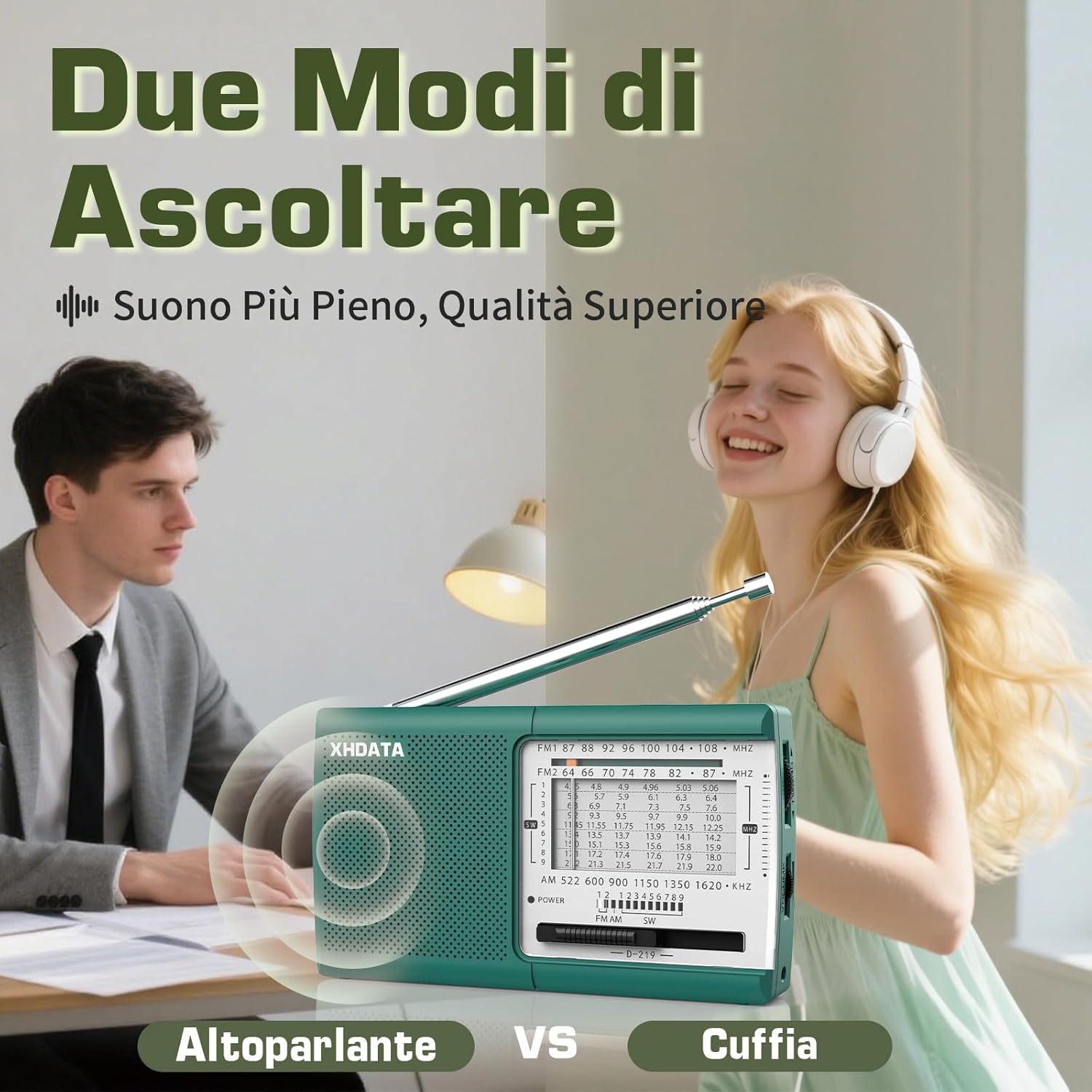 XHDATA D219 Portable Radio FM AM SW Vintage Radio for Home Camping HikingGreen Home Radio