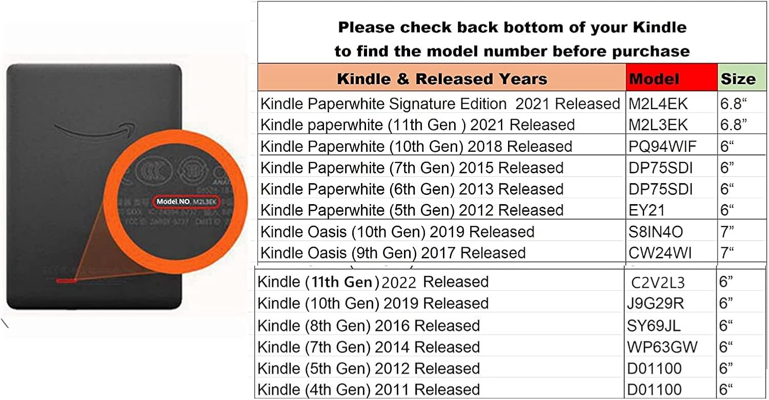 Zcooooool Fabric Case for 6" Kindle Paperwhite (7th/6th/5th Generation 2015/2013/2012 Released Model: DP75SDI or EY21) Non-Slip Paperwhite Case Paperwhite (7th/6th/5th) black