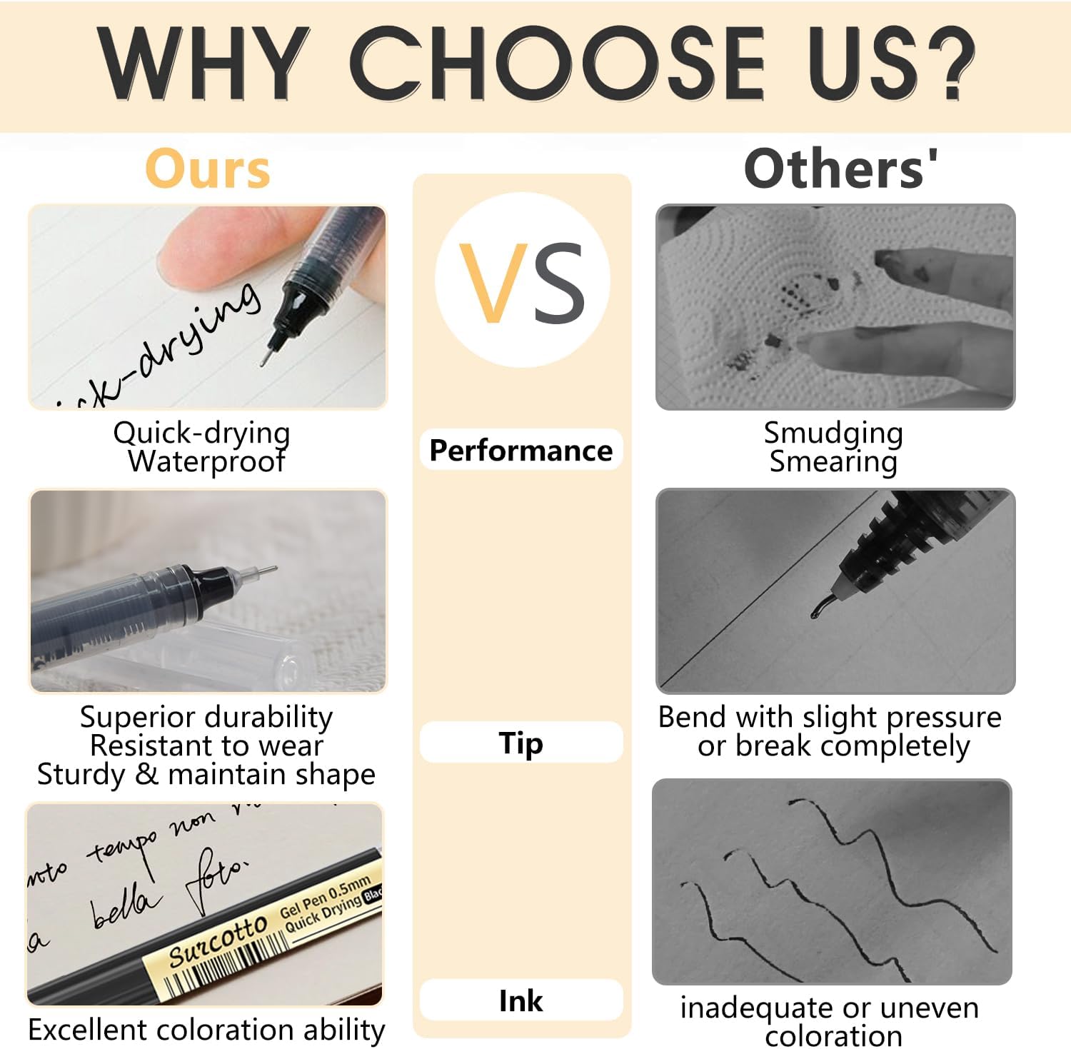 12 Black Gel Pens 0.5 mm, Ultra Fast Drying for Writing, Drawing and Outlining - for Students, Office Workers Black