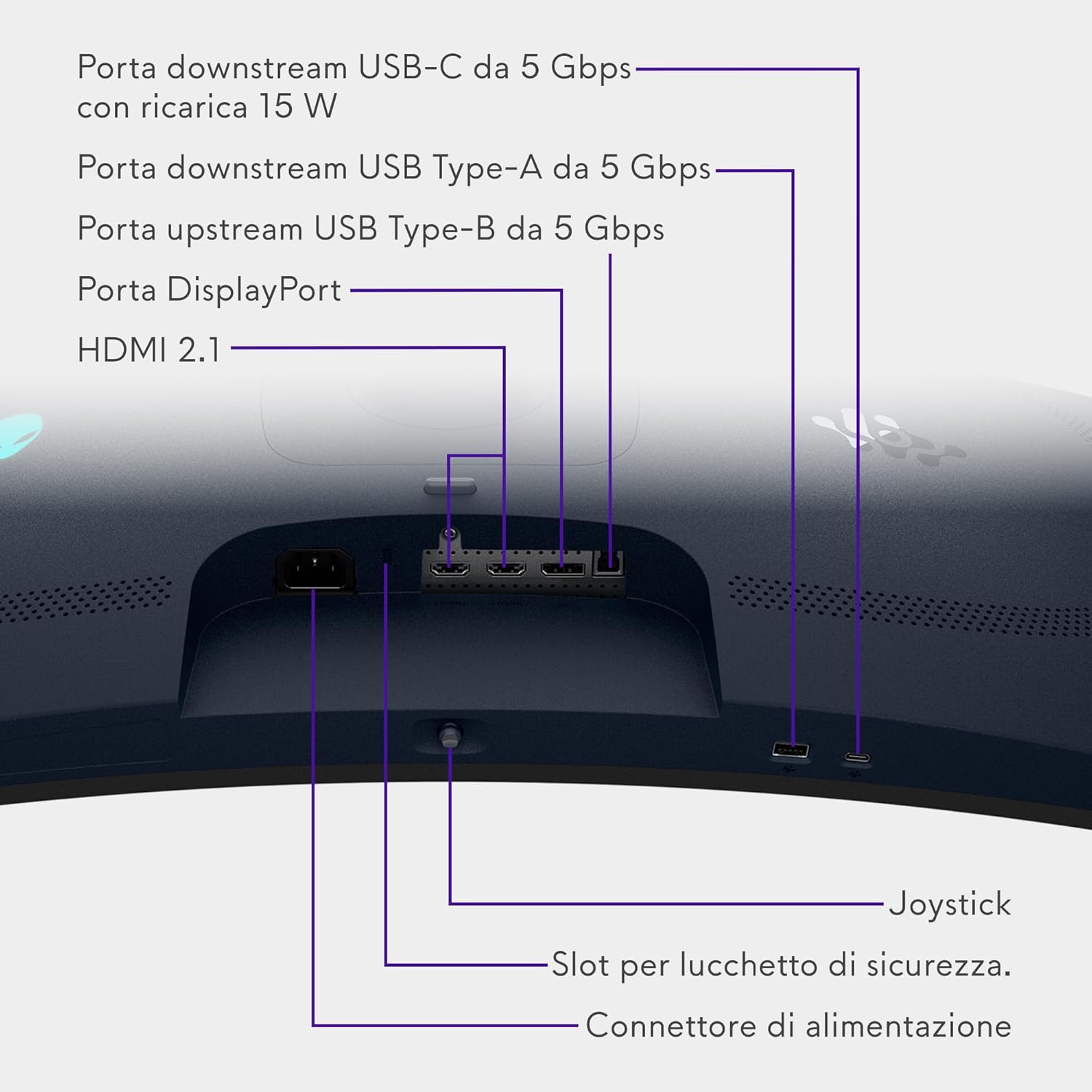 Alienware 34 Gaming Monitor - AW3425DW, WQHD (3440x1440), 21:9 1800R Curved, 240Hz, QD OLED, 0.03ms, NVIDIA G-SYNC Compatible, AMD FreeSync Premium Pro, HDR True Black 400, USB-C, 3 Year Warranty