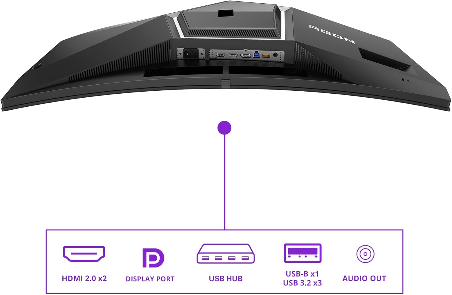 AOC Agon PRO AG346UCDAM - 34 inch WQHD OLED Curved Gaming Monitor, 175 Hz, 0.03 ms, FreeSync Premium Pro, comp. G-Sync, HDR400 3440x1440, 2x HDMI, DisplayPort, Black USB Hub, QD-OLED 34" WQHD QD - OLED 175Hz FreeSync Premium Pro Amazon Exclusive