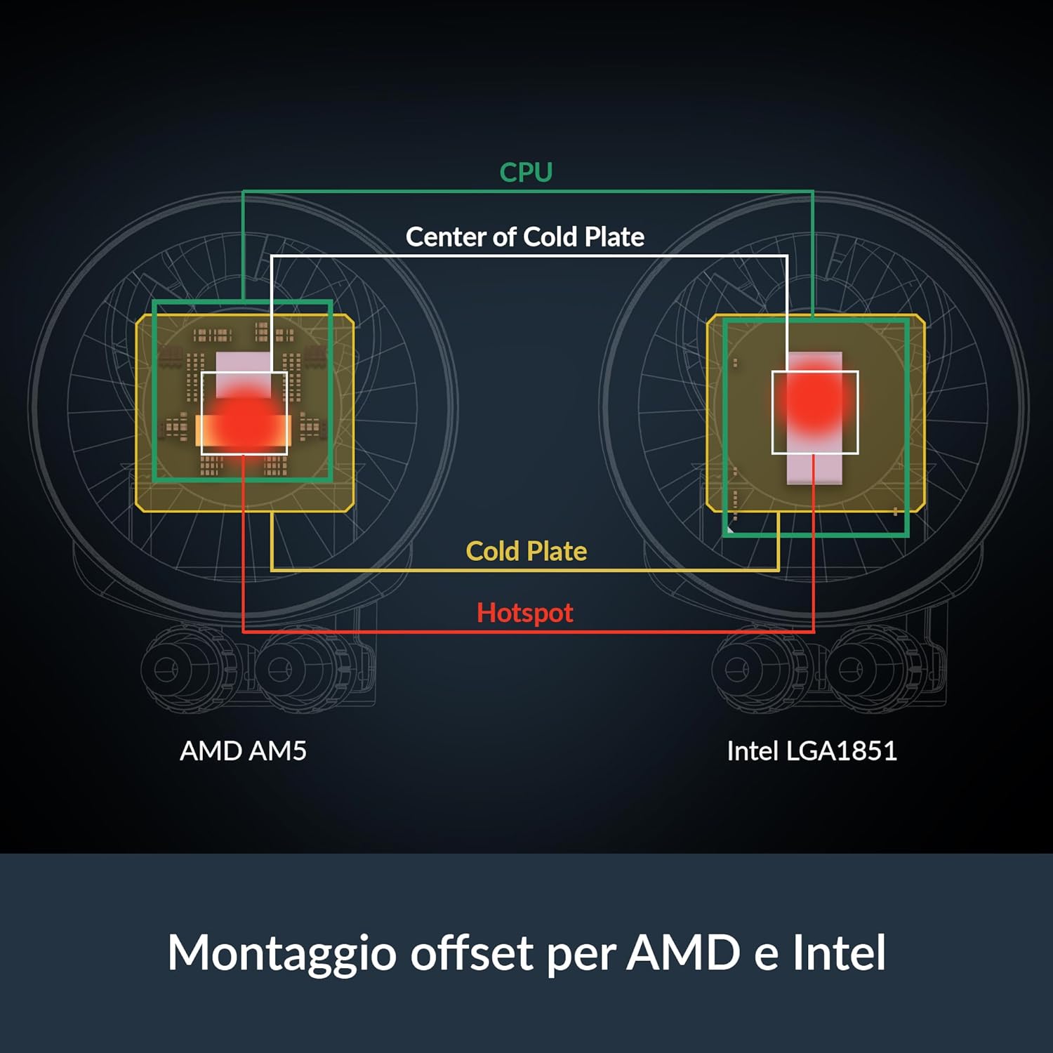 ARCTIC Liquid Freezer III Pro 360 A-RGB (white) - AIO CPU Heatsink, 3 x 120 mm Liquid Cooling, 38 mm Radiator, PWM Pump, VRM Fan, AM5/AM4, Intel LGA1851/1700 Contact Frame - Liquid Freezer III Pro 360 A-RGB white