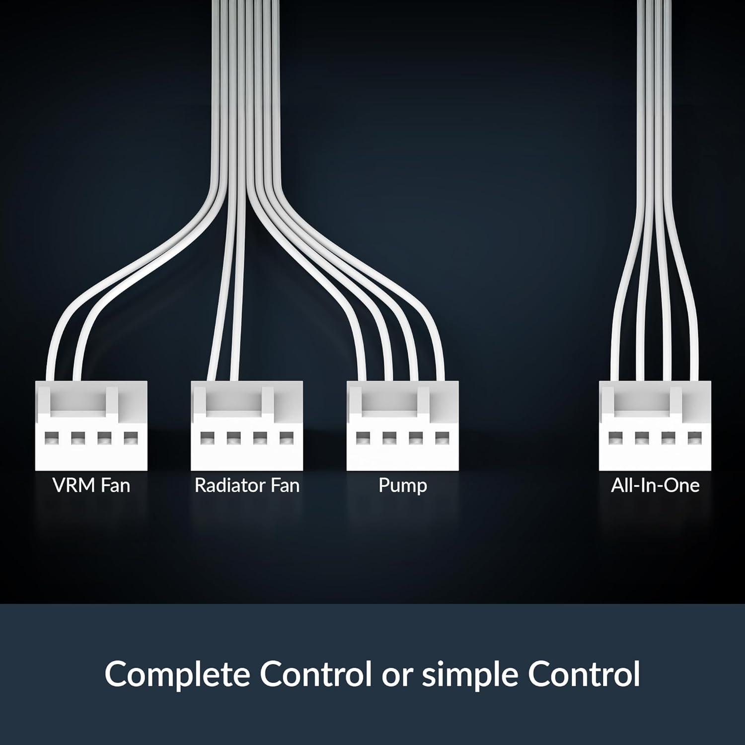 ARCTIC Liquid Freezer III Pro 420 A-RGB (White) - AIO CPU Heatsink, 3 x 140 mm Liquid Cooling, 38 mm Radiator, PWM Pump, VRM Fan, AM5/AM4, Intel LGA1851/1700 Contact Frame - White