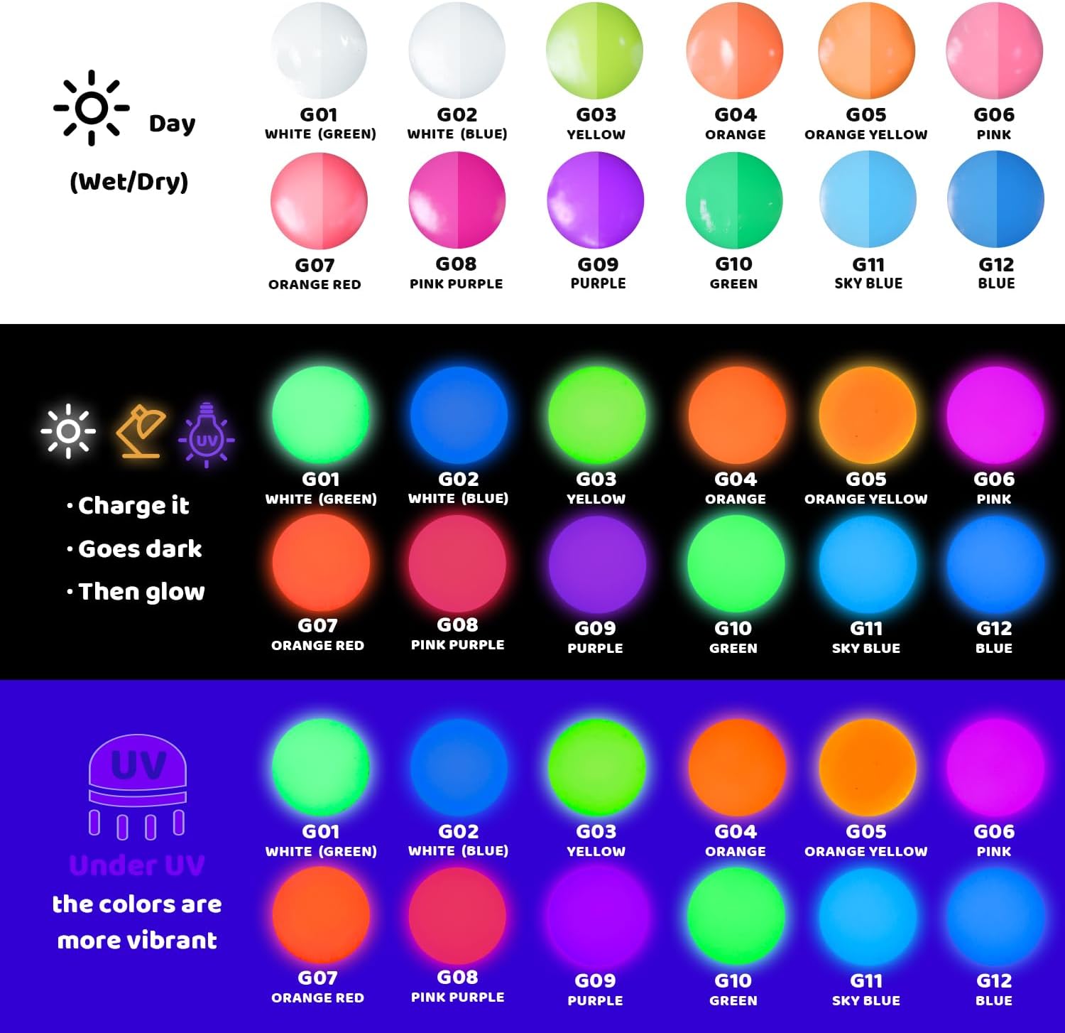 ARTFLY Glow in The Dark Illuminating Acrylic Paint Set 12 x 60ml/2oz, Perfect for Art Painting, DIY, Halloween Christmas Decorations, Rich Pigments for Artists, Students