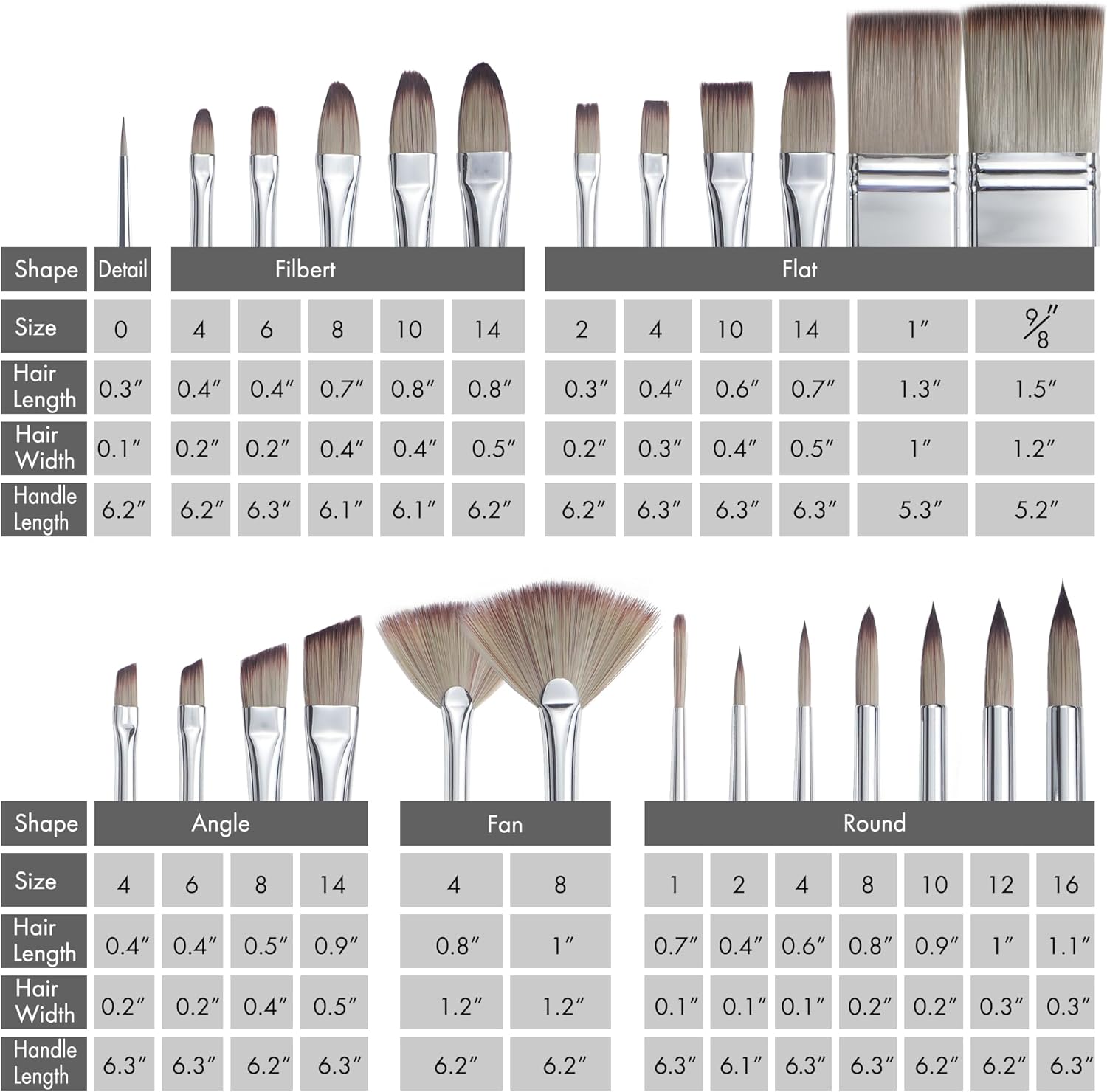 ARTIFY 24 Piece Brush Set, Expert Series, Enhanced Synthetic Brush Set with Canvas Roller and Palette Knife for Acrylic Oil Watercolor Temperament (Birch) Wood