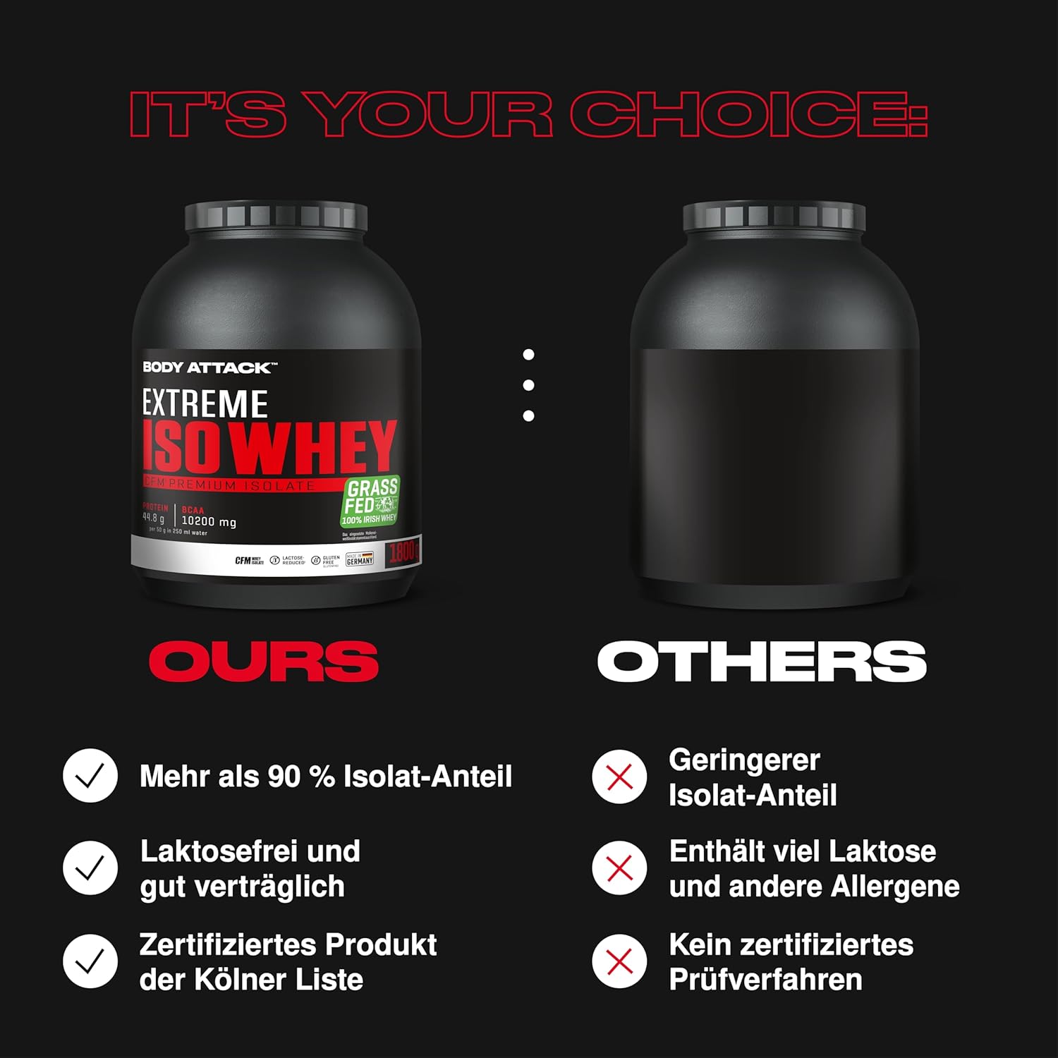 Body Attack Extreme Iso Whey, CFM Whey Protein Isolate from 100% Irish pastured milk, gluten-free, rich in EAA, perfectly soluble, 90.6 % isolate content, 1.8 kg Apricot-Yoghurt Apricot Yoghurt 1.8 kg (1er Pack)