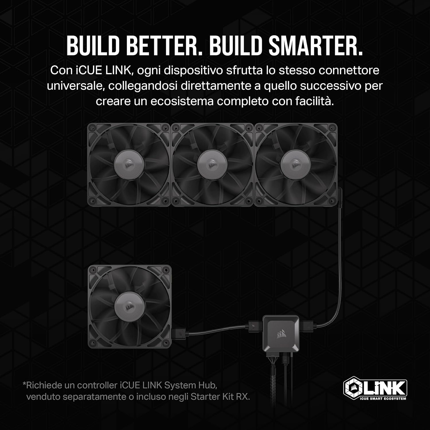 CORSAIR iCUE LINK RX140 140mm PWM Fan - Magnetic Dome Bearing - Single Fan - Black Non-RGB 1 x 140mm Black