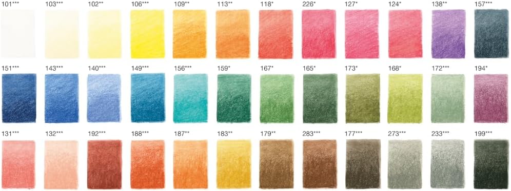Faber-Castell 112136 Pitt Pastel Artist Pencils, Metal Case of 36 36 Units (Pack of 1) Single