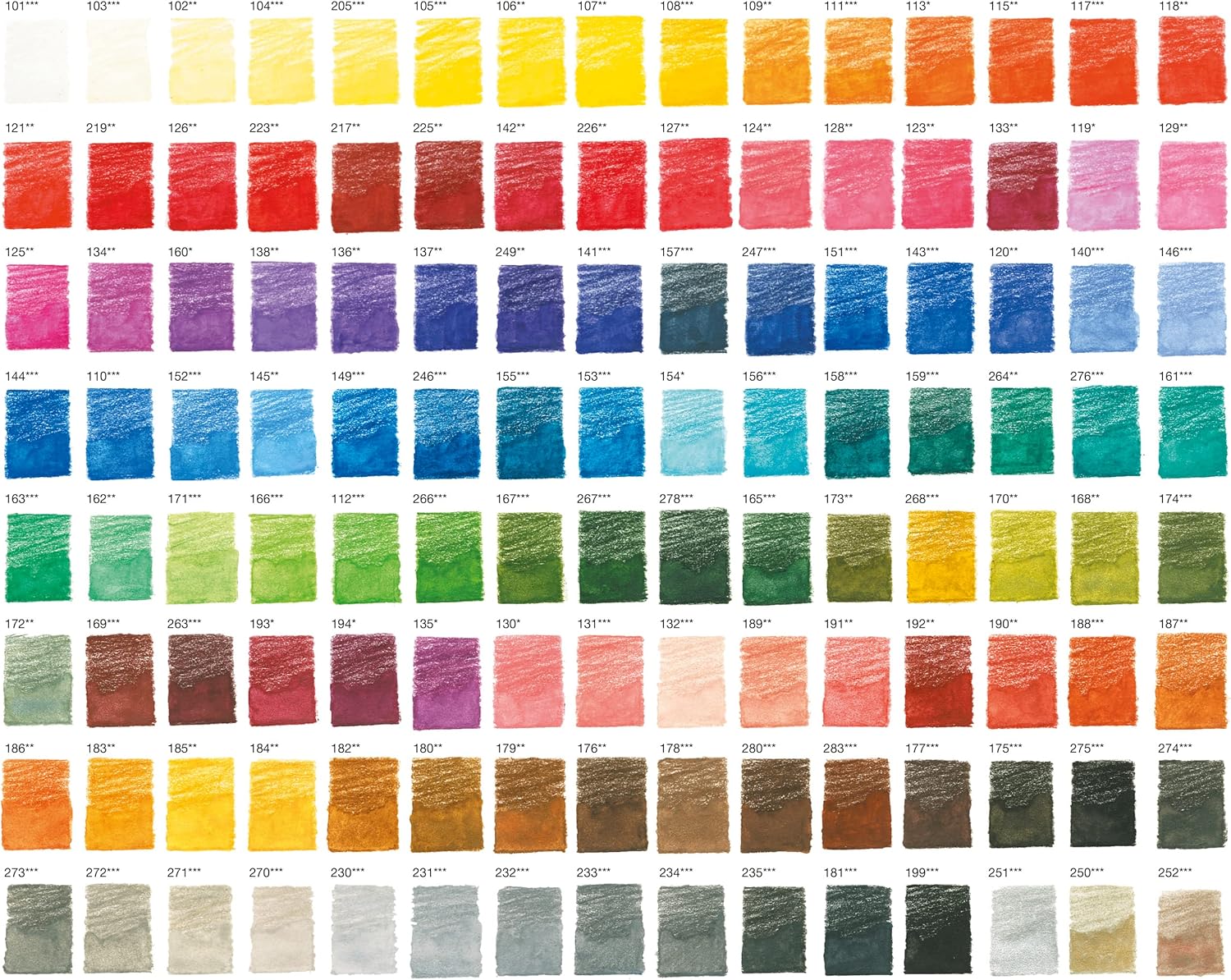 Faber-Castell 117511 Albrecht Dürer Watercolor Pencils, Jar with 120 Pencils, 3.8 mm Lead, Set of Professional Colored Pencils with Water-soluble Pigments that Transform with Just a Few Brushstrokes Metal case 1 unit (Pack of 120)