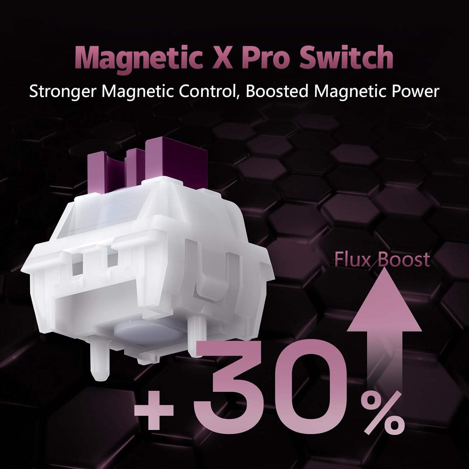 IQUNIX EV63 Hall Effect Magnetic Gaming Keyboard 60% | 0.01mm Rapid Trigger, Adjustable Actuation, 0.125ms Latency, Hot-Swap, SOCD, RGB, Aluminum with Forged Carbon (Dark Purple)