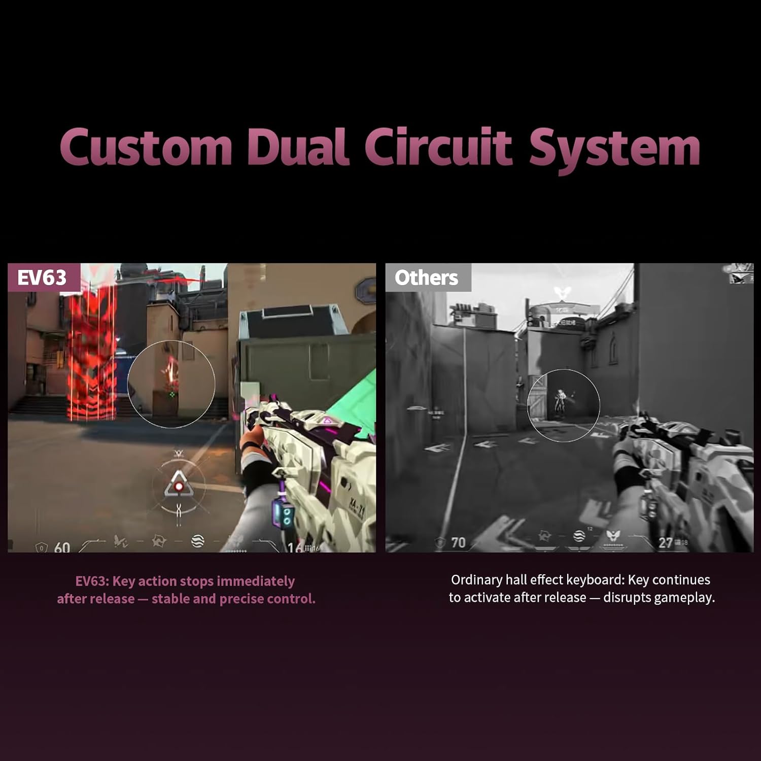 IQUNIX EV63 Hall Effect Magnetic Gaming Keyboard 60% | 0.01mm Rapid Trigger, Adjustable Actuation, 0.125ms Latency, Hot-Swap, SOCD, RGB, Aluminum with Forged Carbon (Dark Purple)