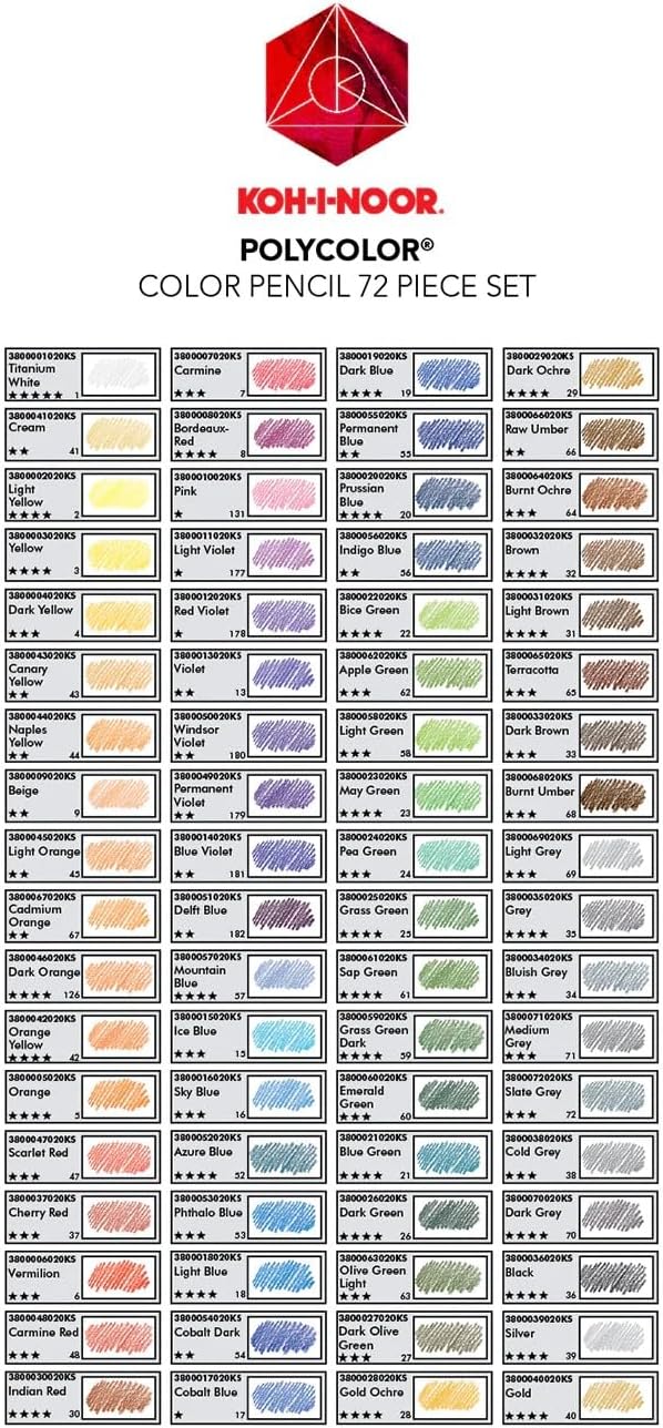 Koh-I-Noor - Set of 72 Best Quality Polycolor Drawing Colored Pencils in Metal Gift Box, Multi-Colour